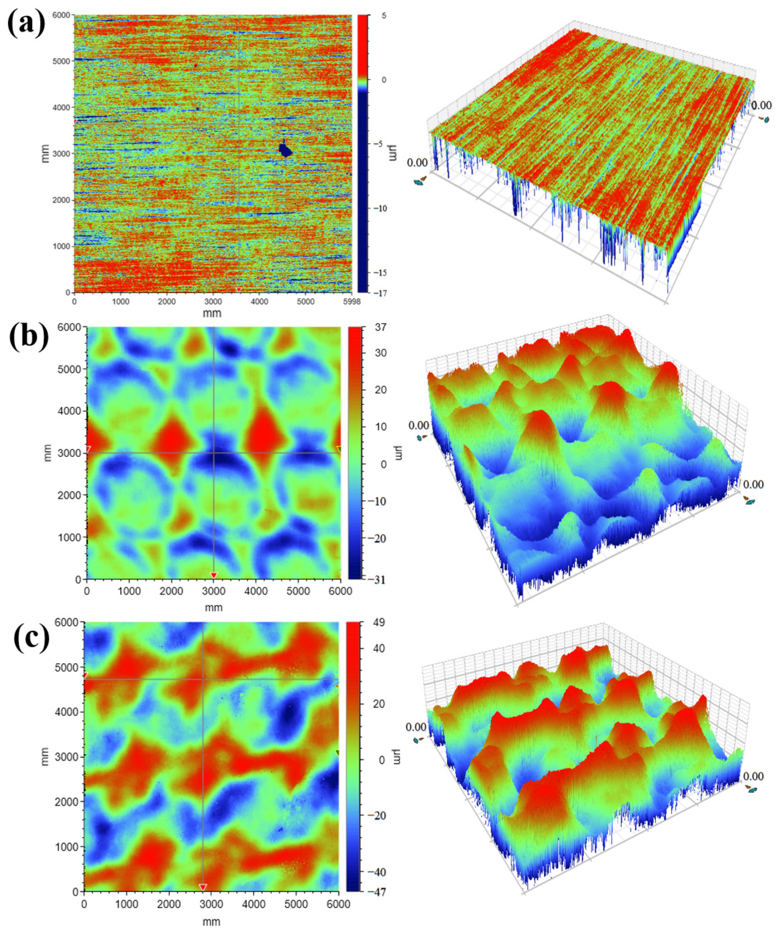 Micromachines 15 00949 g014