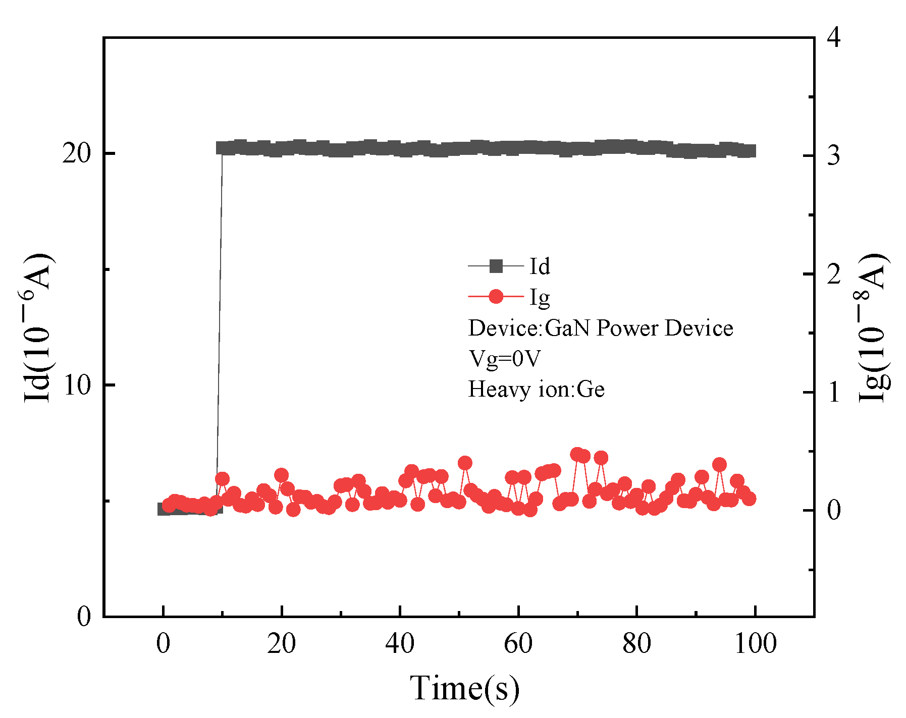 Micromachines 15 00950 g005