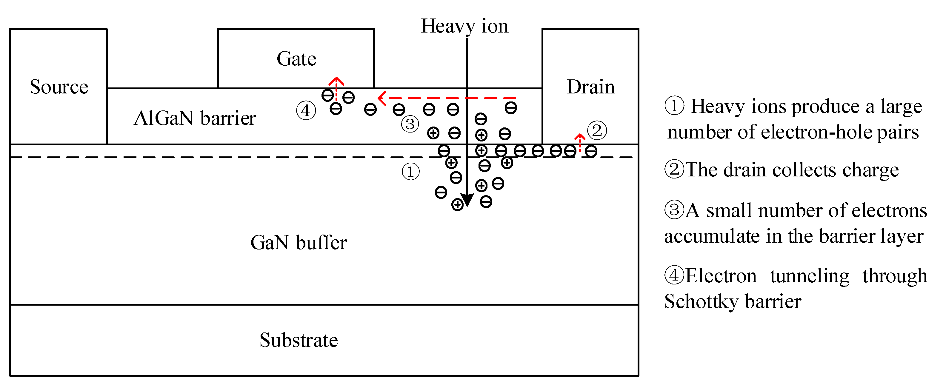 Micromachines 15 00950 g006