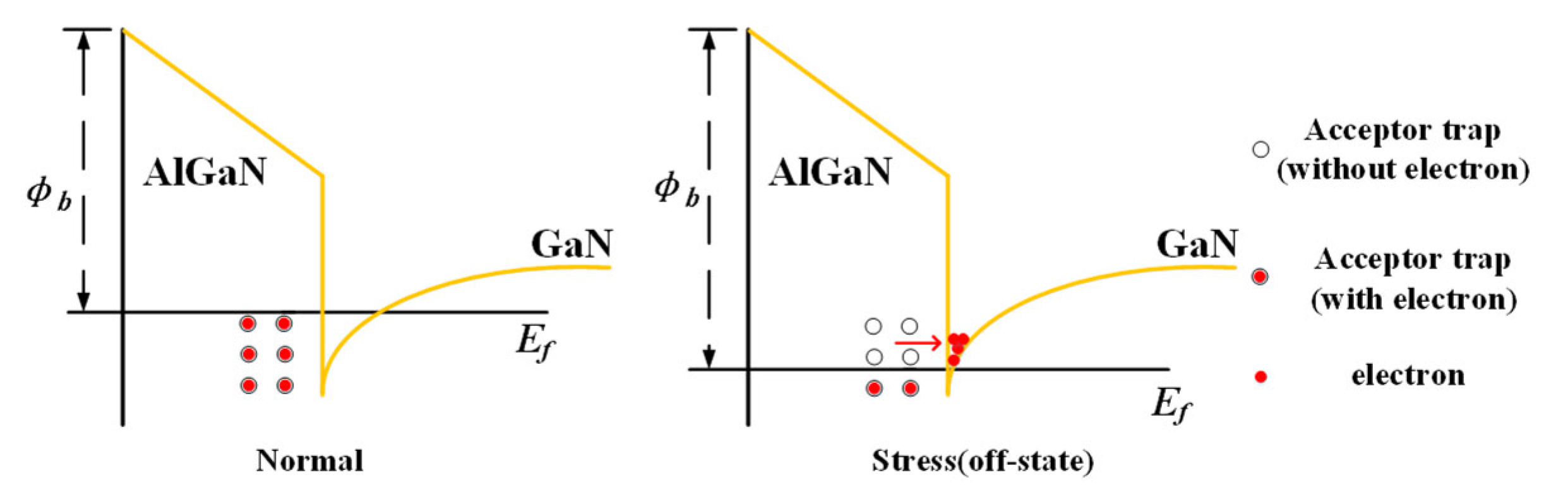 Micromachines 15 00950 g008