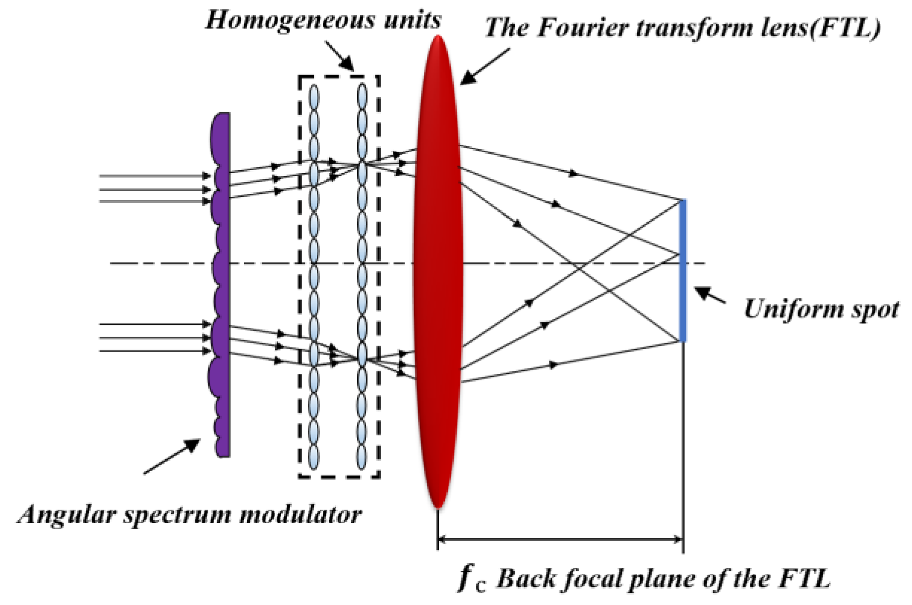 Micromachines 15 00952 g001