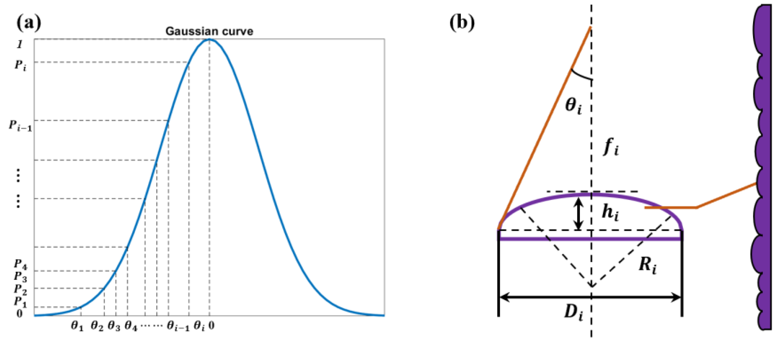 Micromachines 15 00952 g002