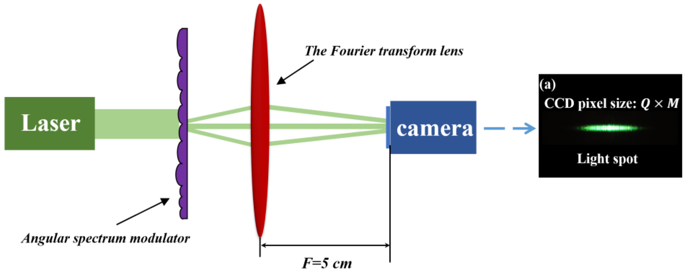 Micromachines 15 00952 g009