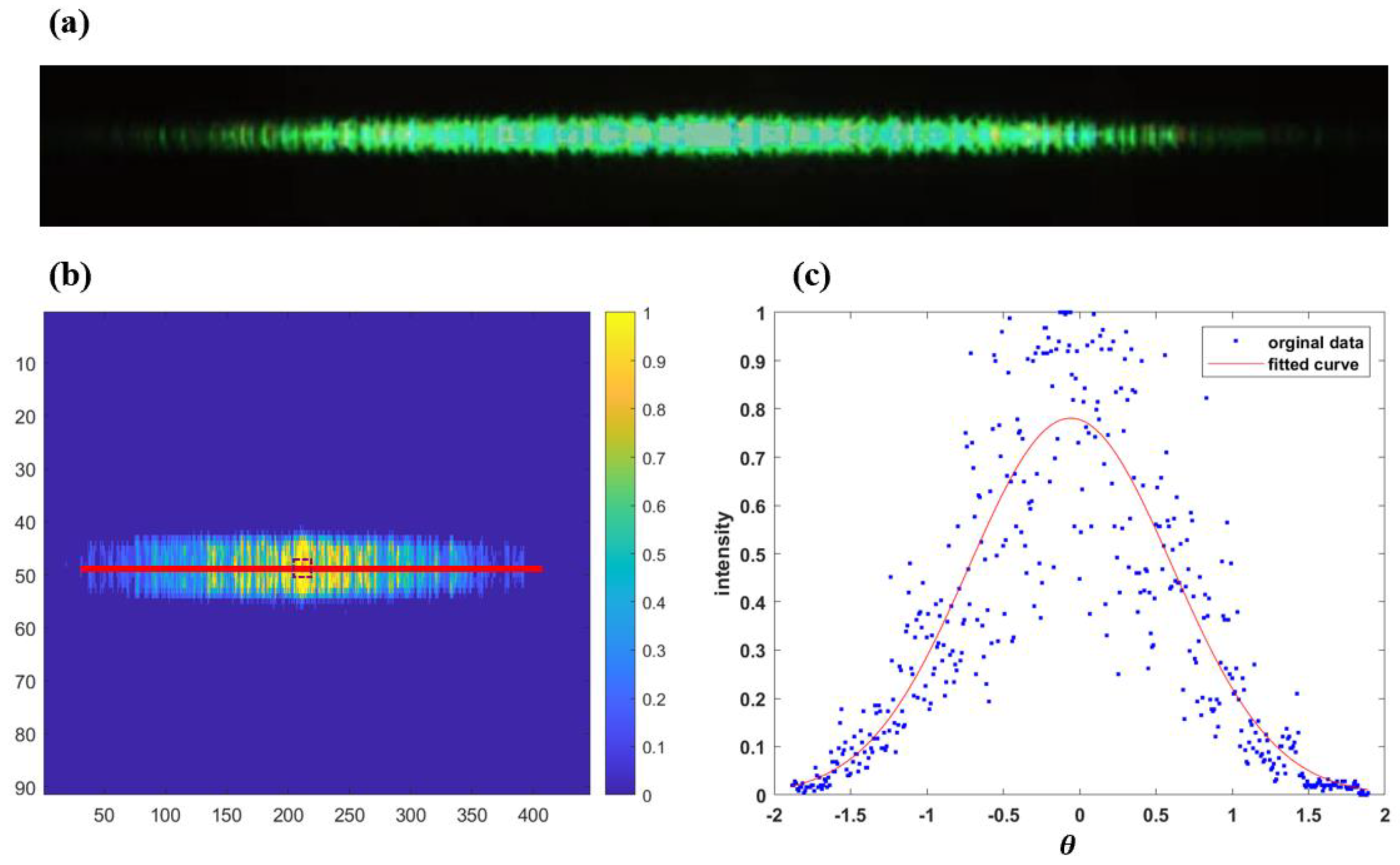 Micromachines 15 00952 g010