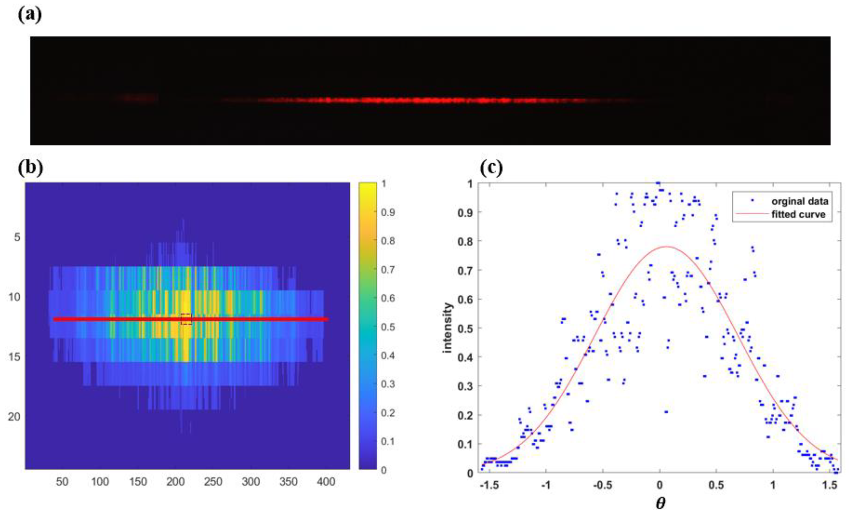 Micromachines 15 00952 g011