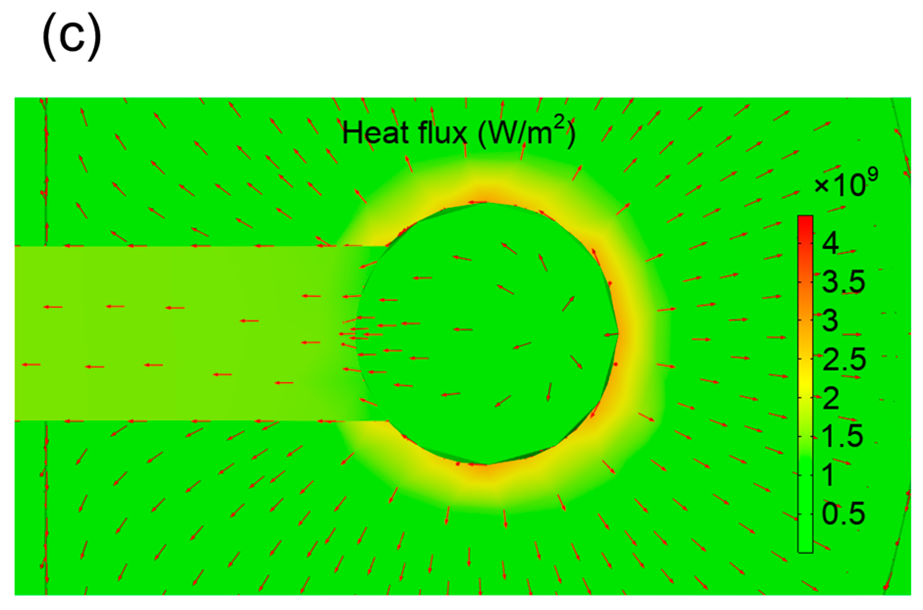 Micromachines 15 00959 g003b