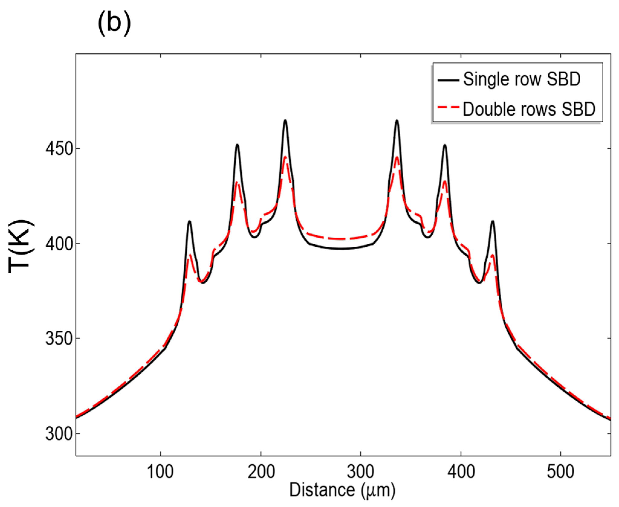 Micromachines 15 00959 g004b