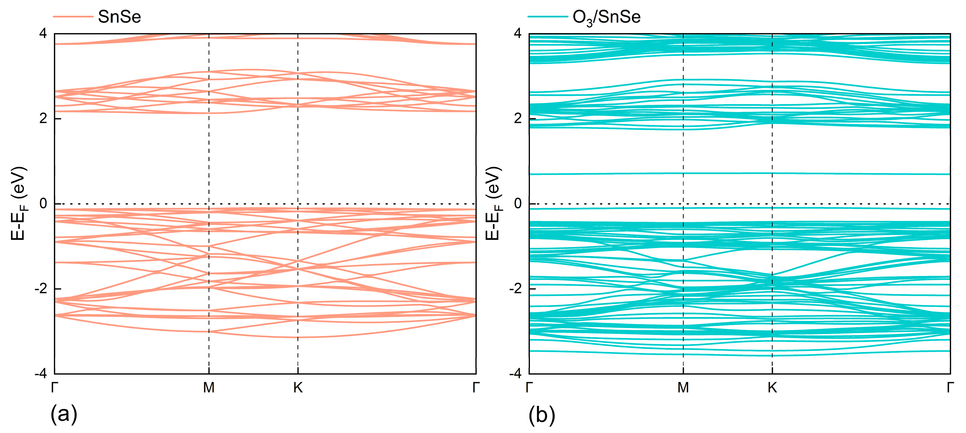 Micromachines 15 00960 g003