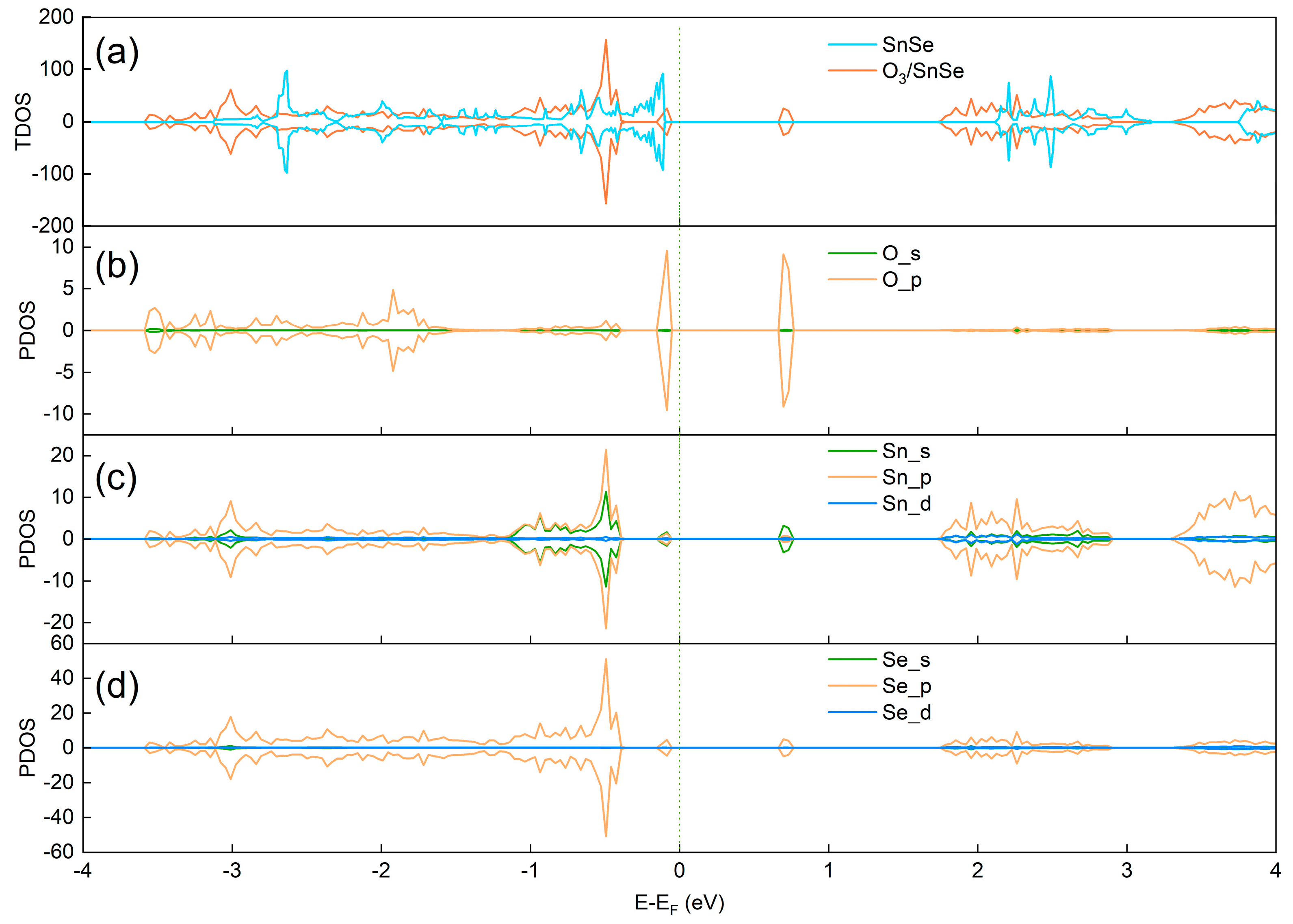 Micromachines 15 00960 g004