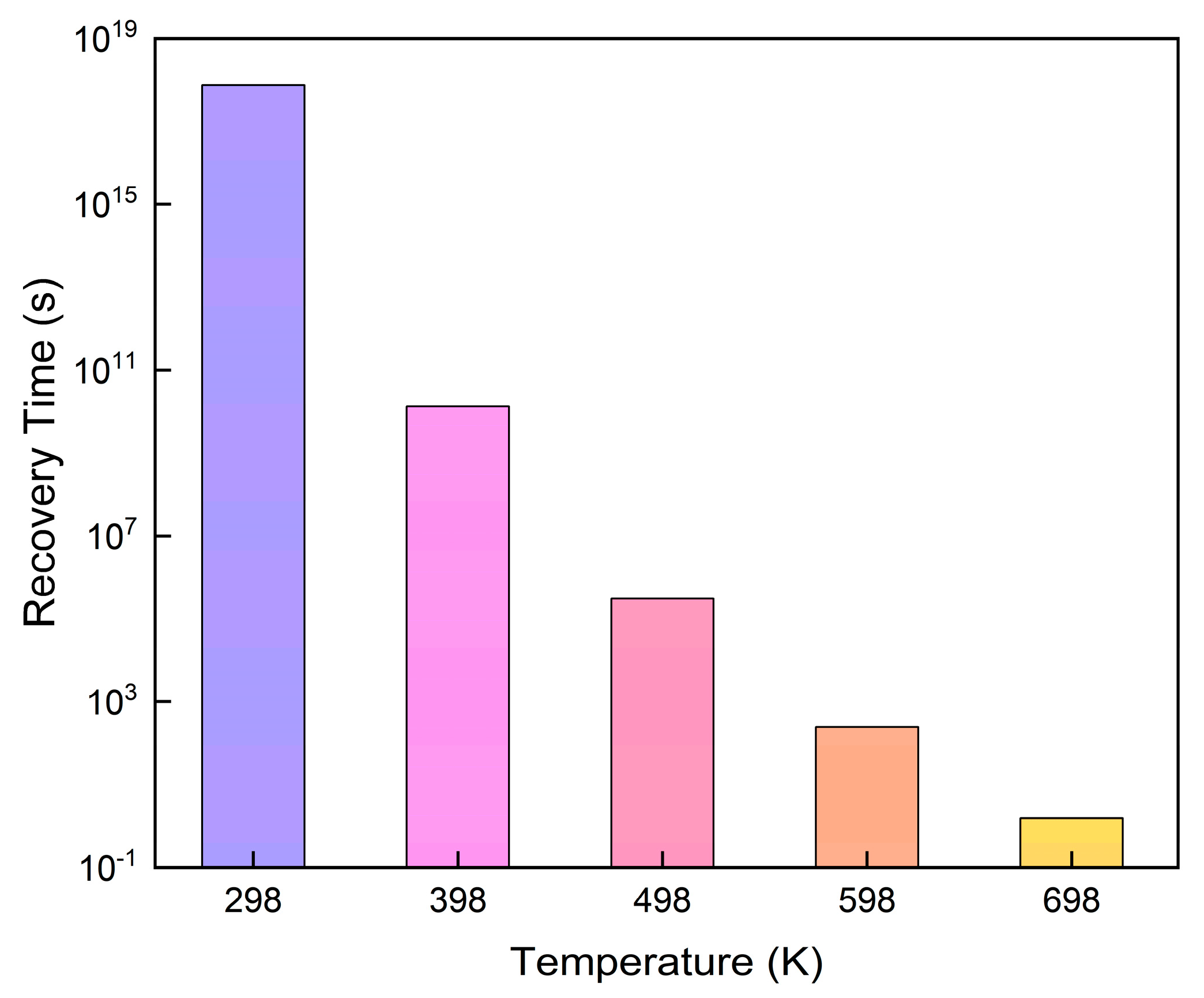 Micromachines 15 00960 g005
