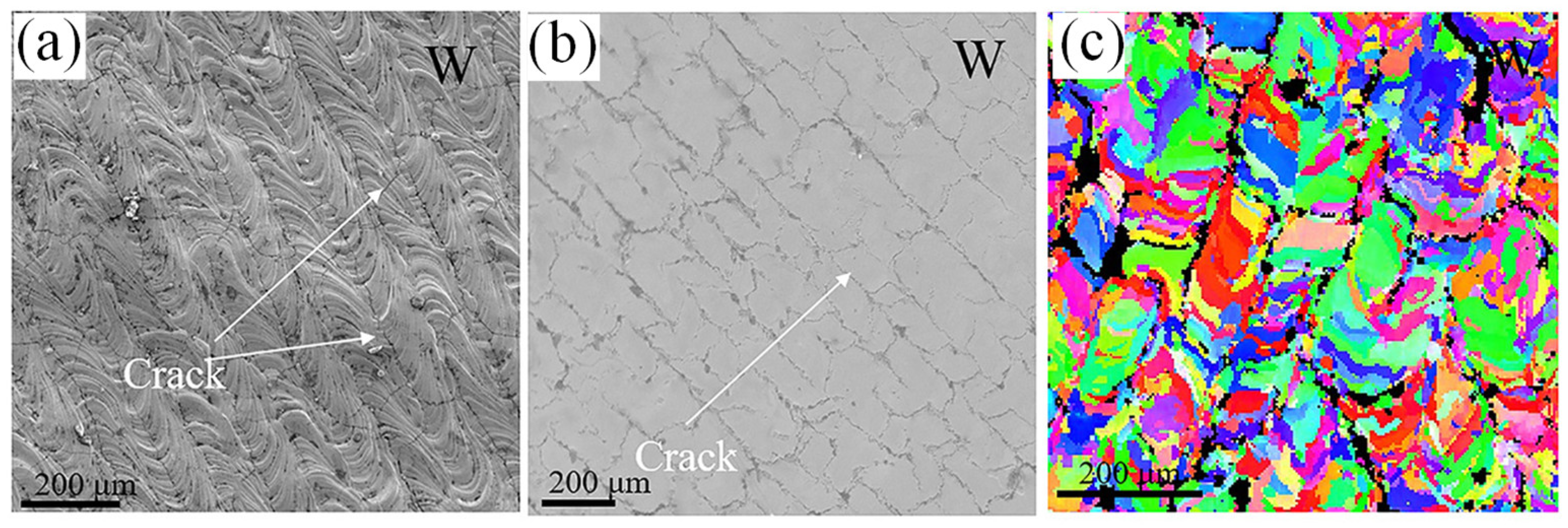 Micromachines 15 00966 g002