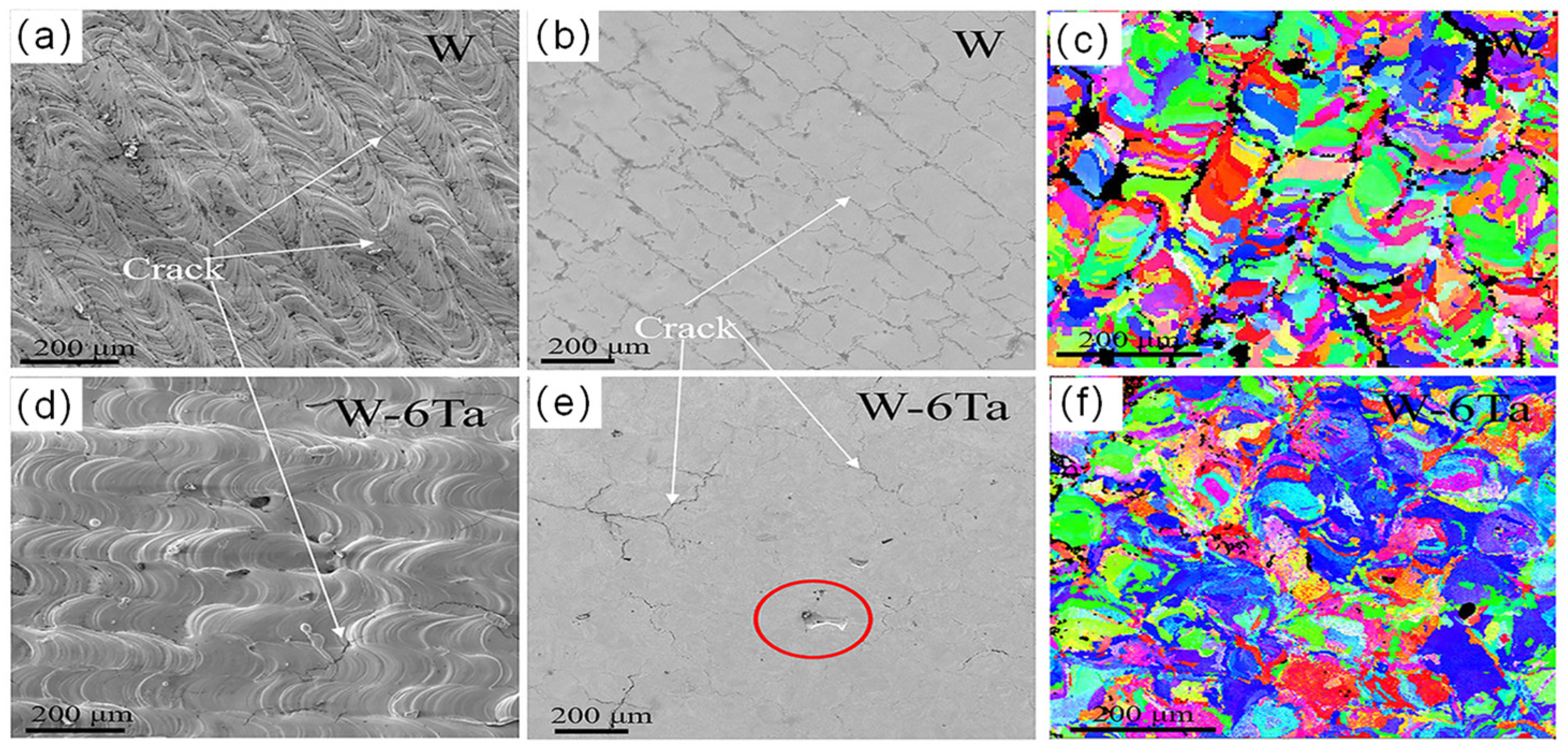 Micromachines 15 00966 g007