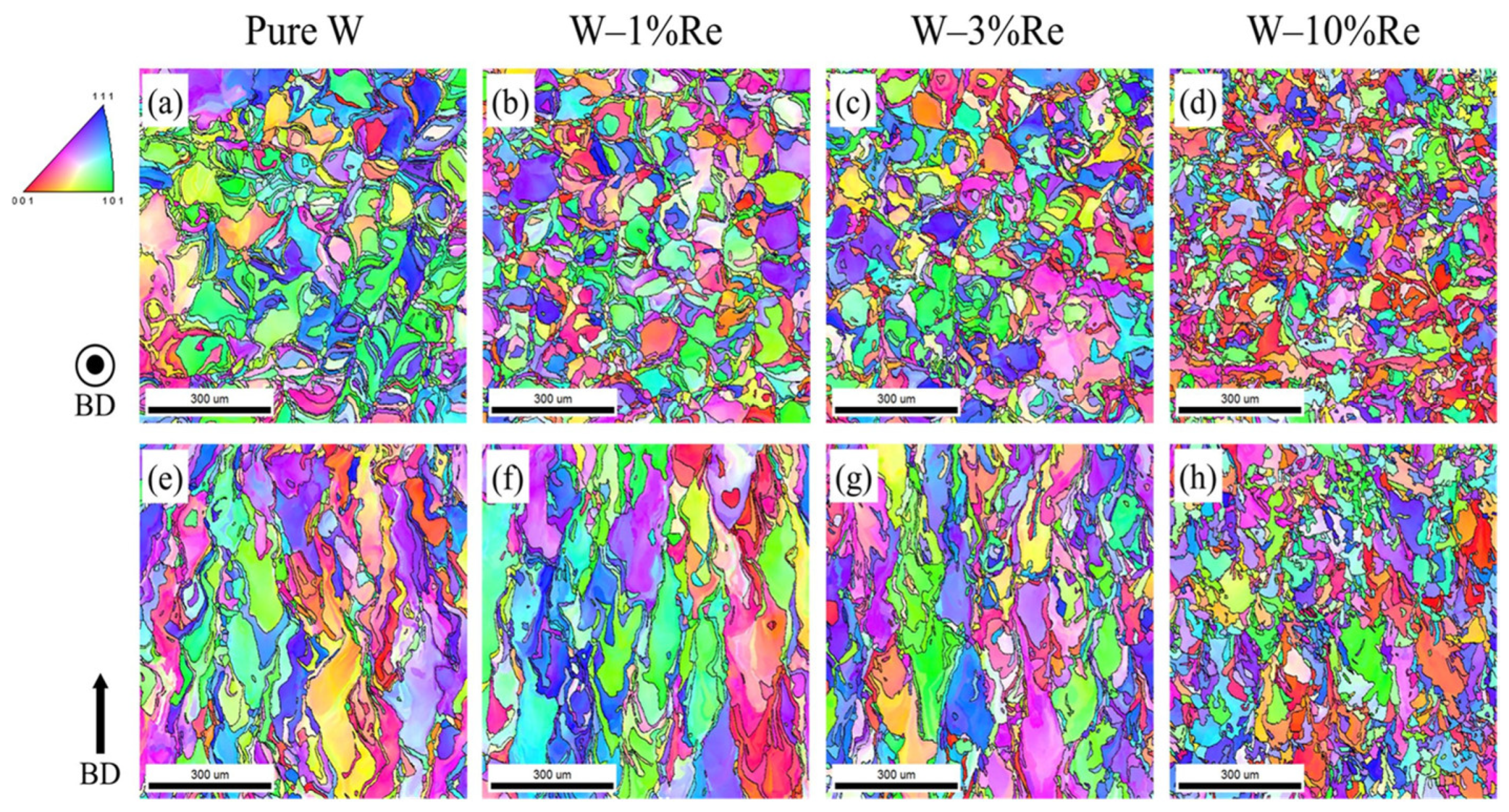 Micromachines 15 00966 g010