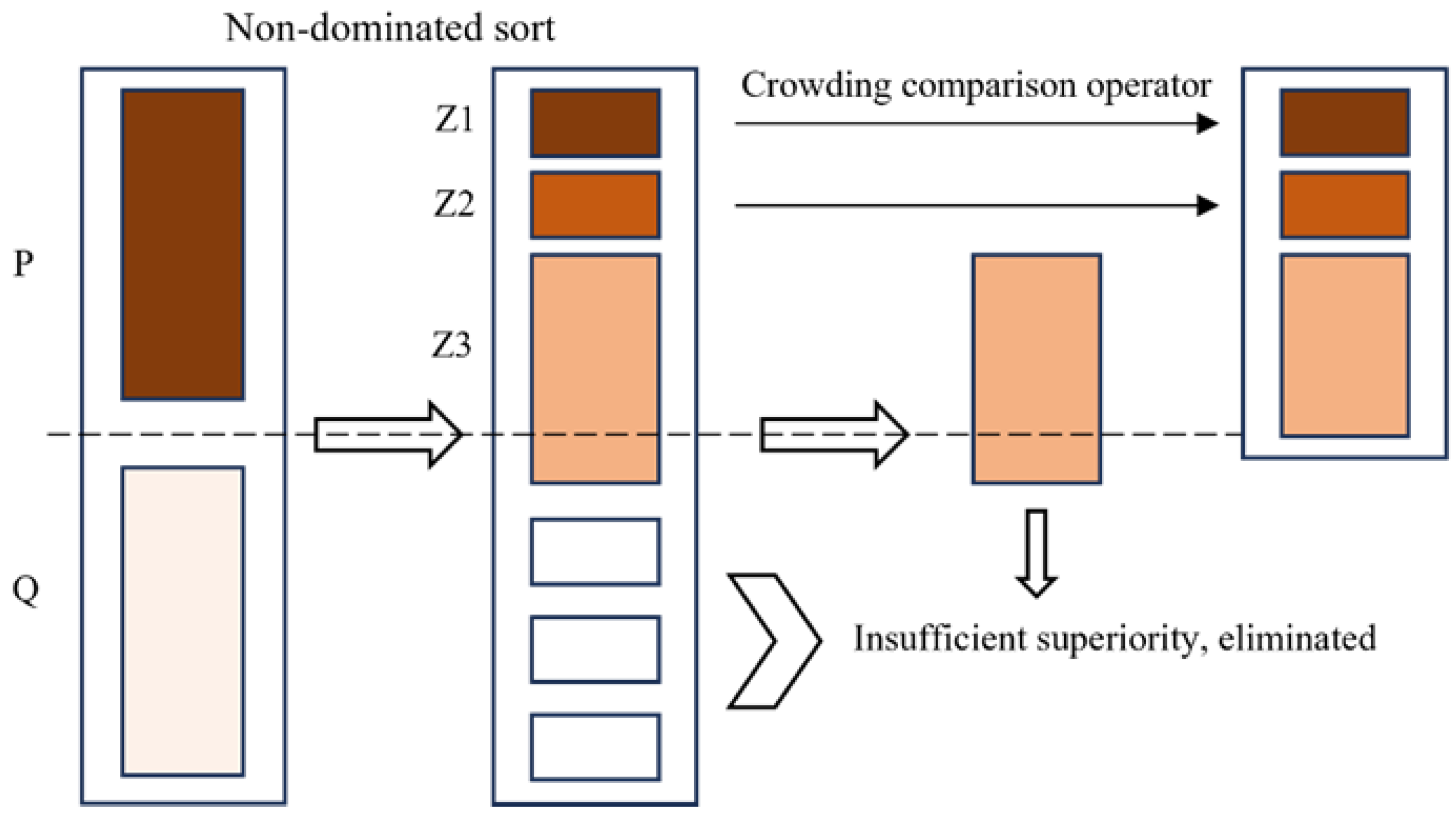 Micromachines 15 00970 g003