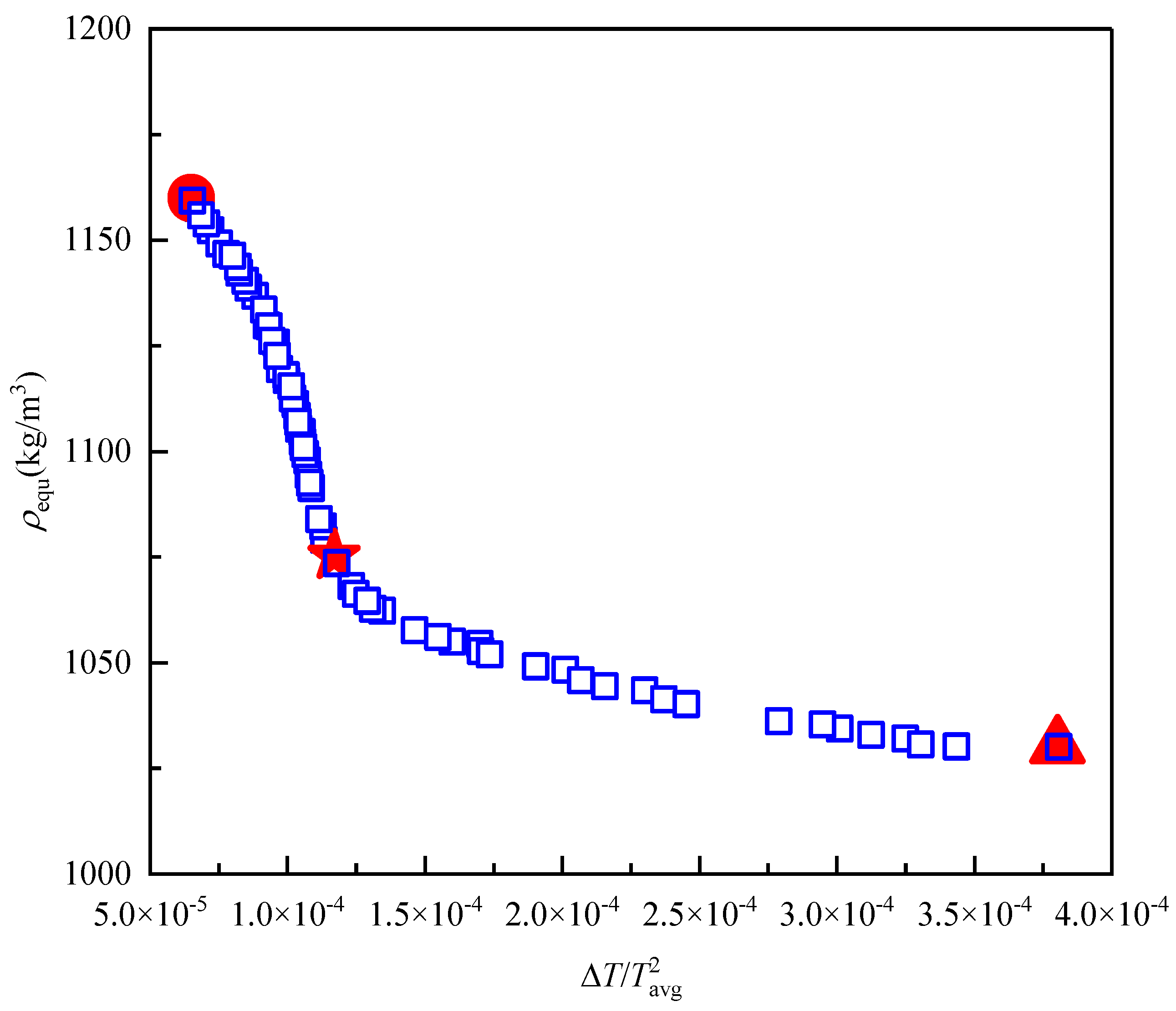 Micromachines 15 00970 g011