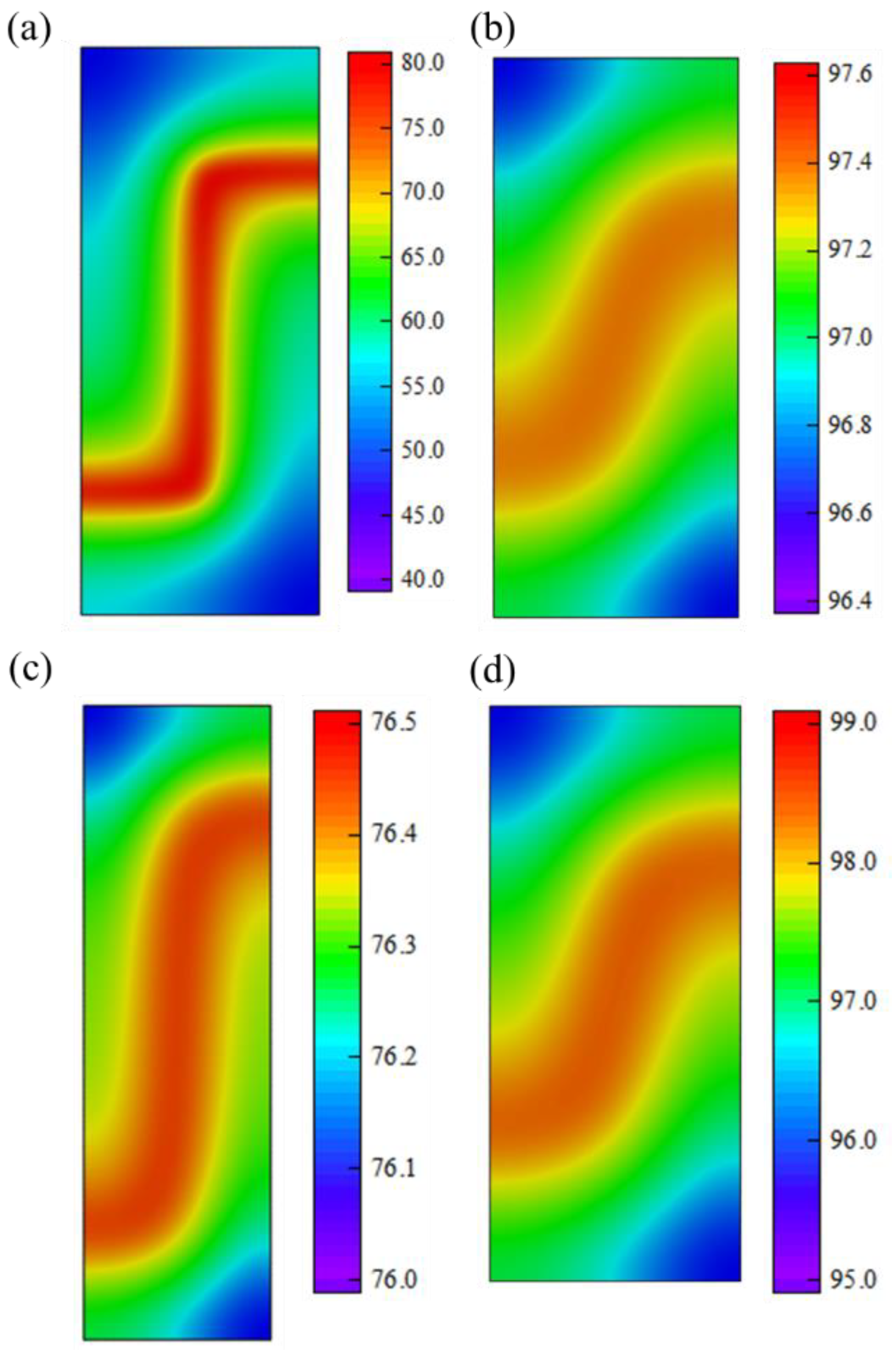 Micromachines 15 00970 g012