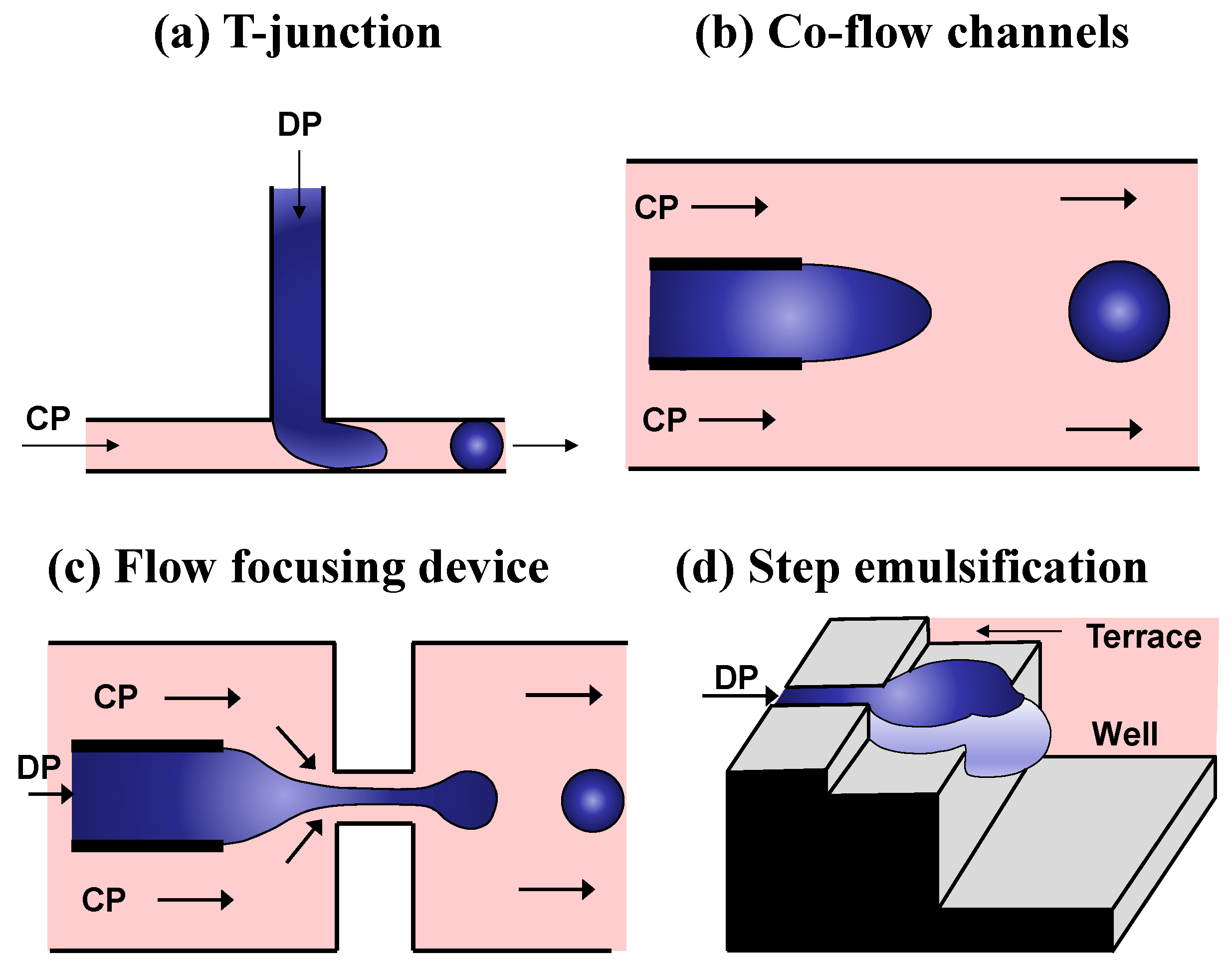 Micromachines 15 00971 g004 Micromachines 15 00971 g004