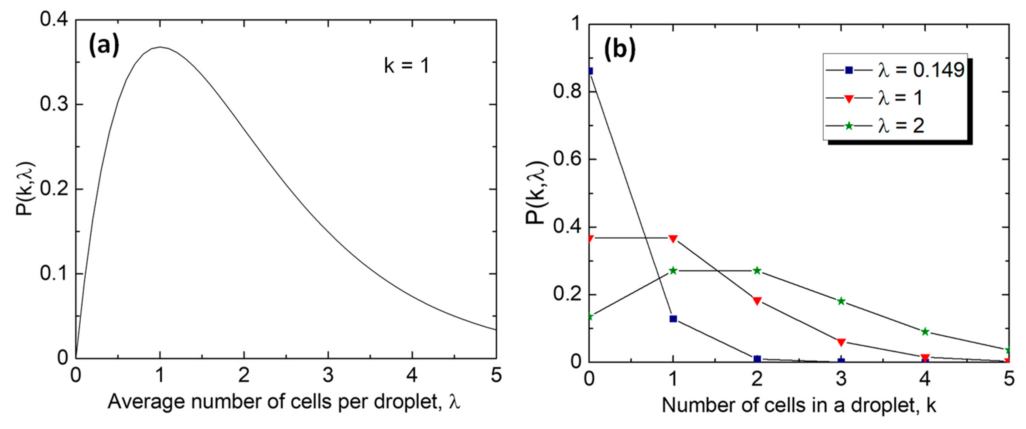 Micromachines 15 00971 g009 Micromachines 15 00971 g009