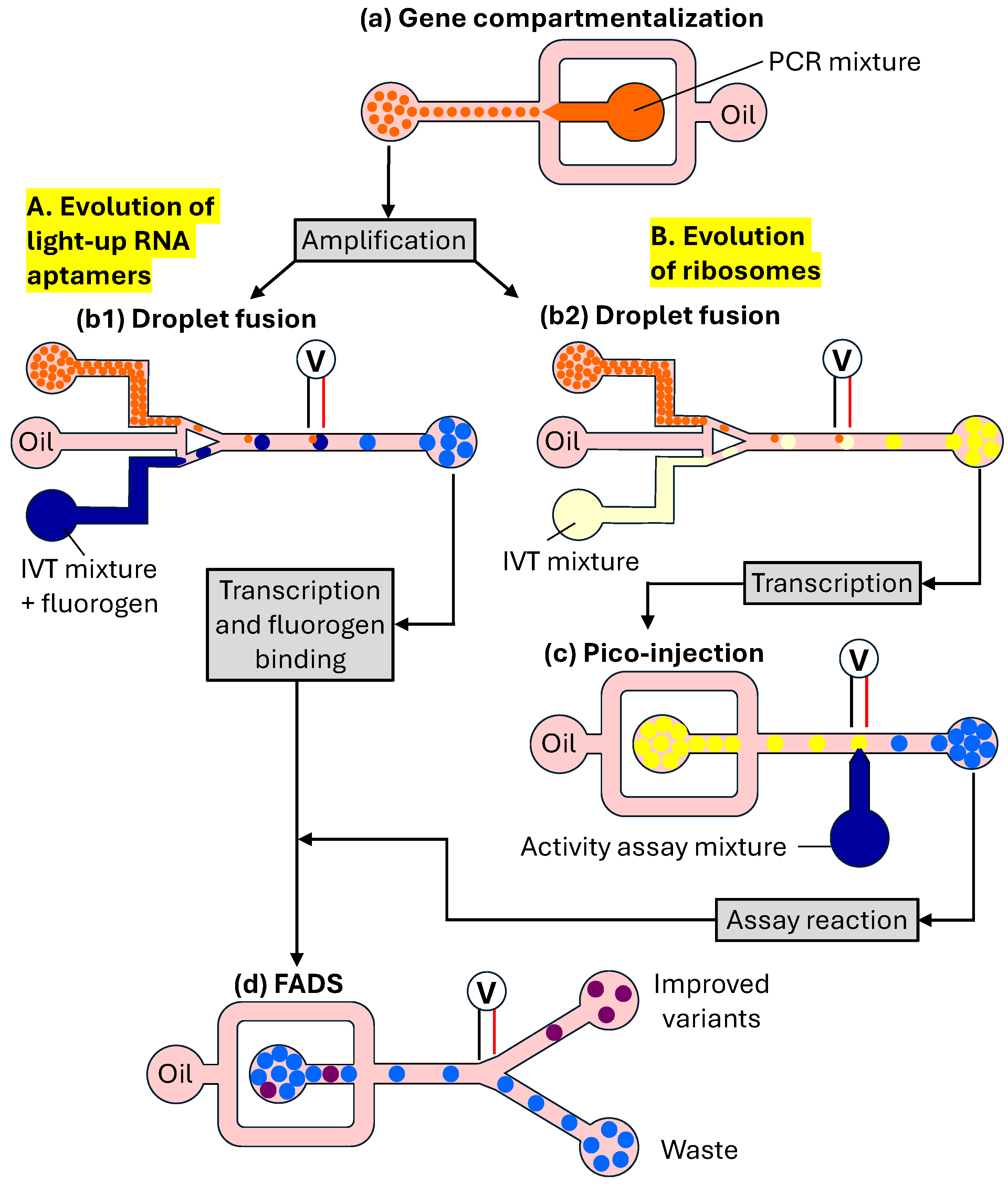Micromachines 15 00971 g010 Micromachines 15 00971 g010