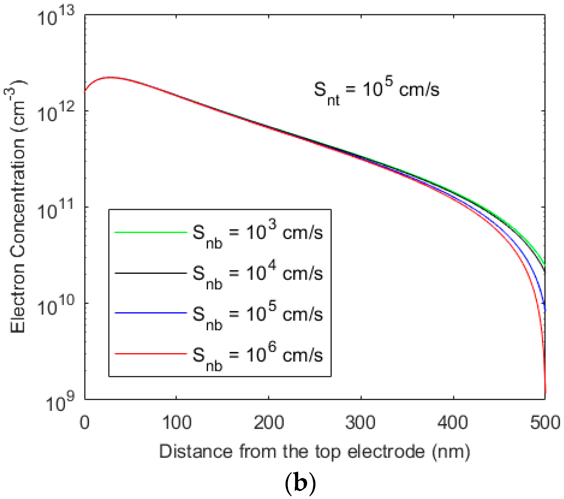 Micromachines 15 00972 g001b