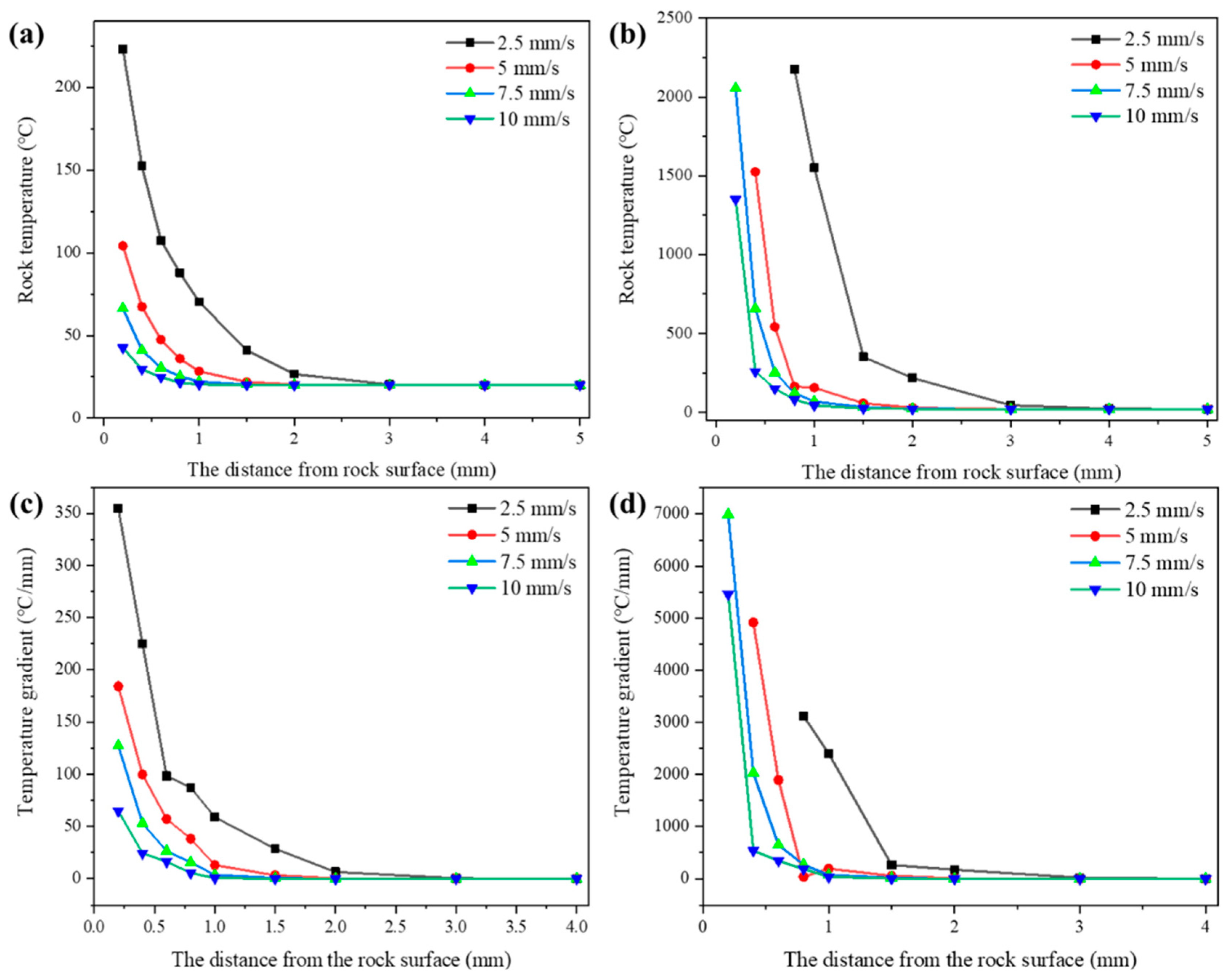 Micromachines 15 00973 g008