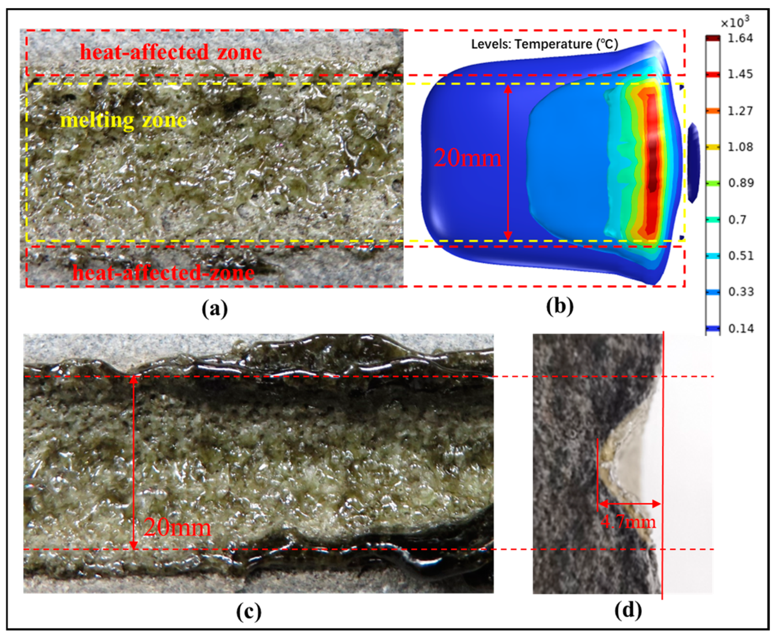 Micromachines 15 00973 g010