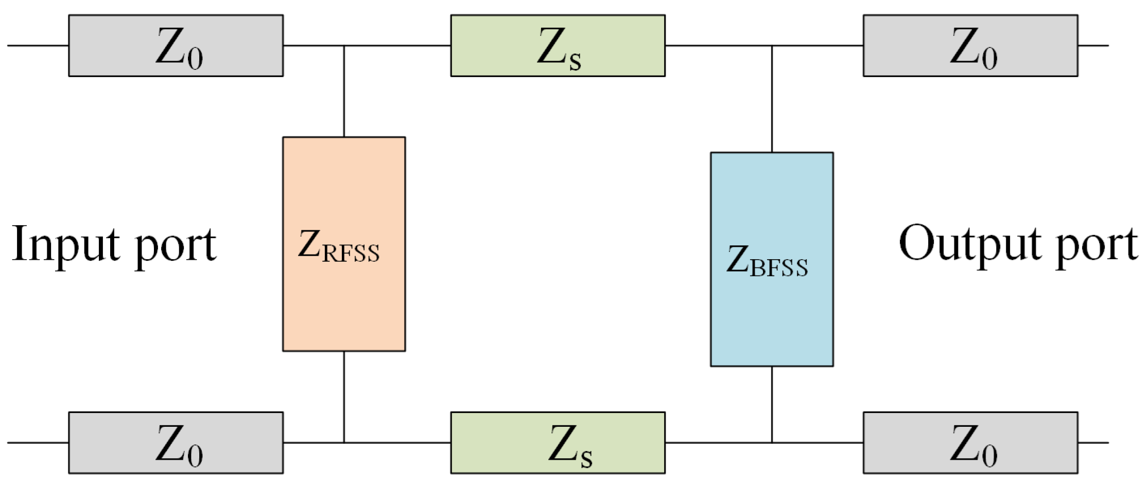 Micromachines 15 00980 g002