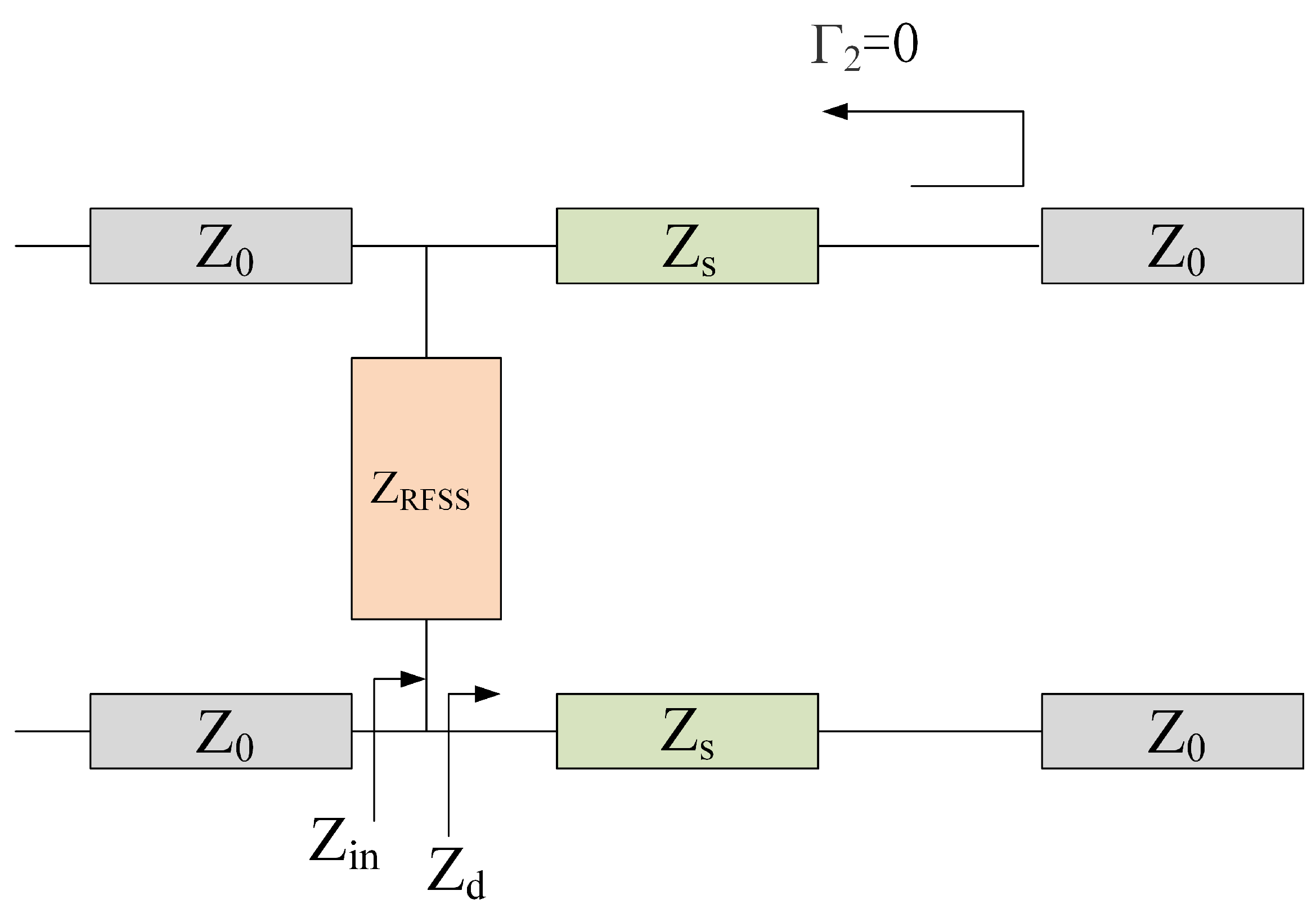 Micromachines 15 00980 g003