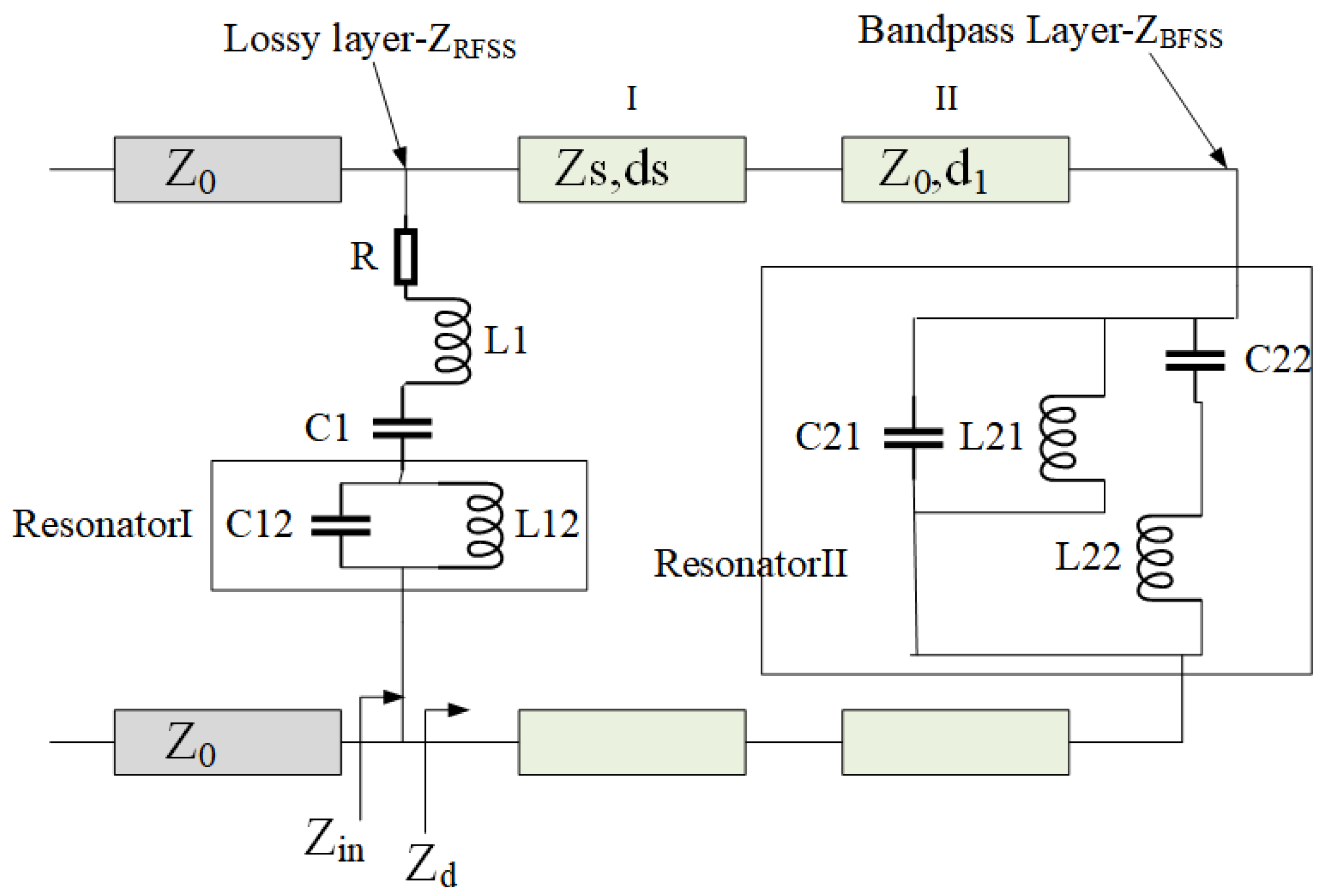 Micromachines 15 00980 g005