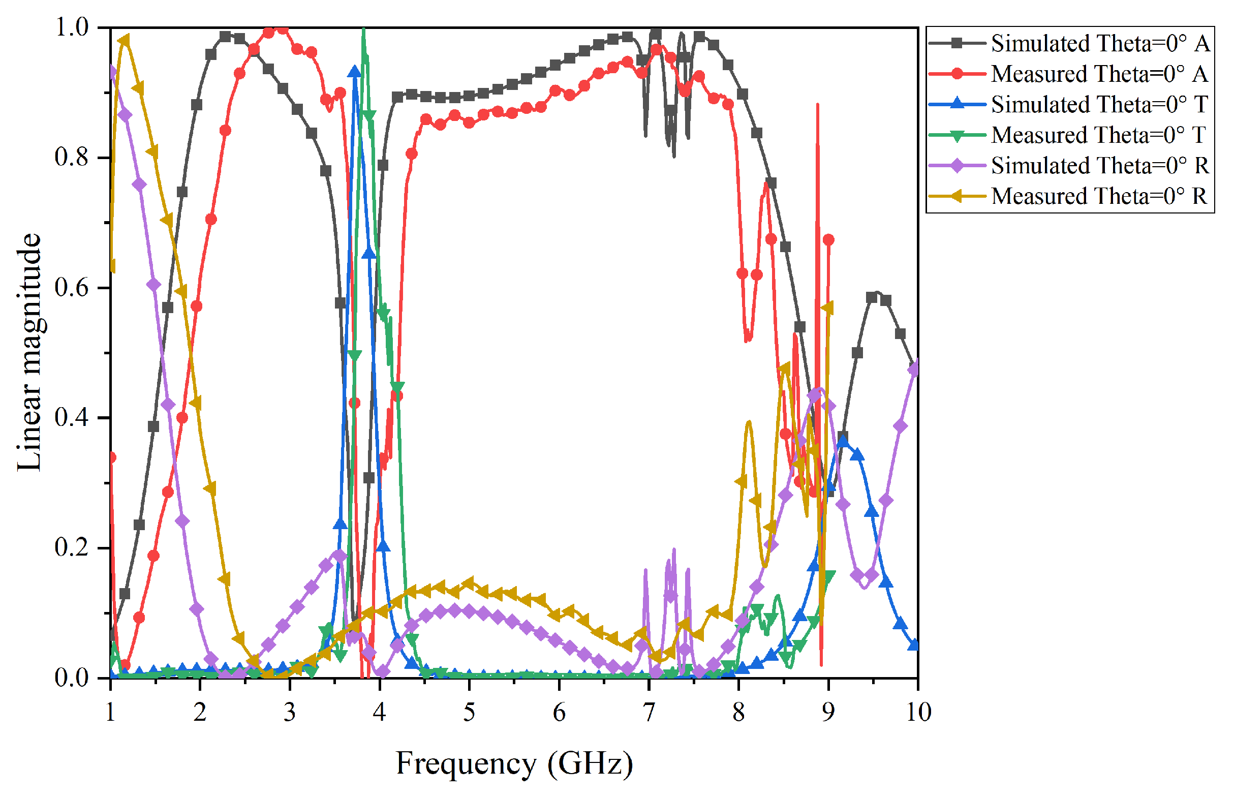 Micromachines 15 00980 g017