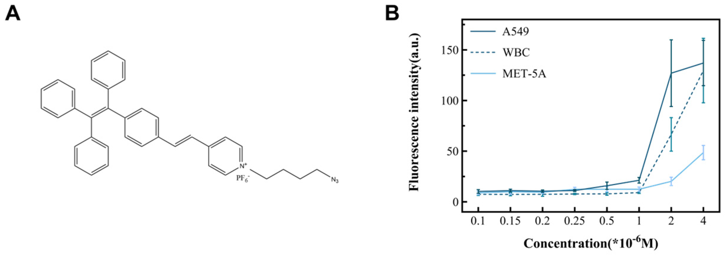Micromachines 15 00981 g004