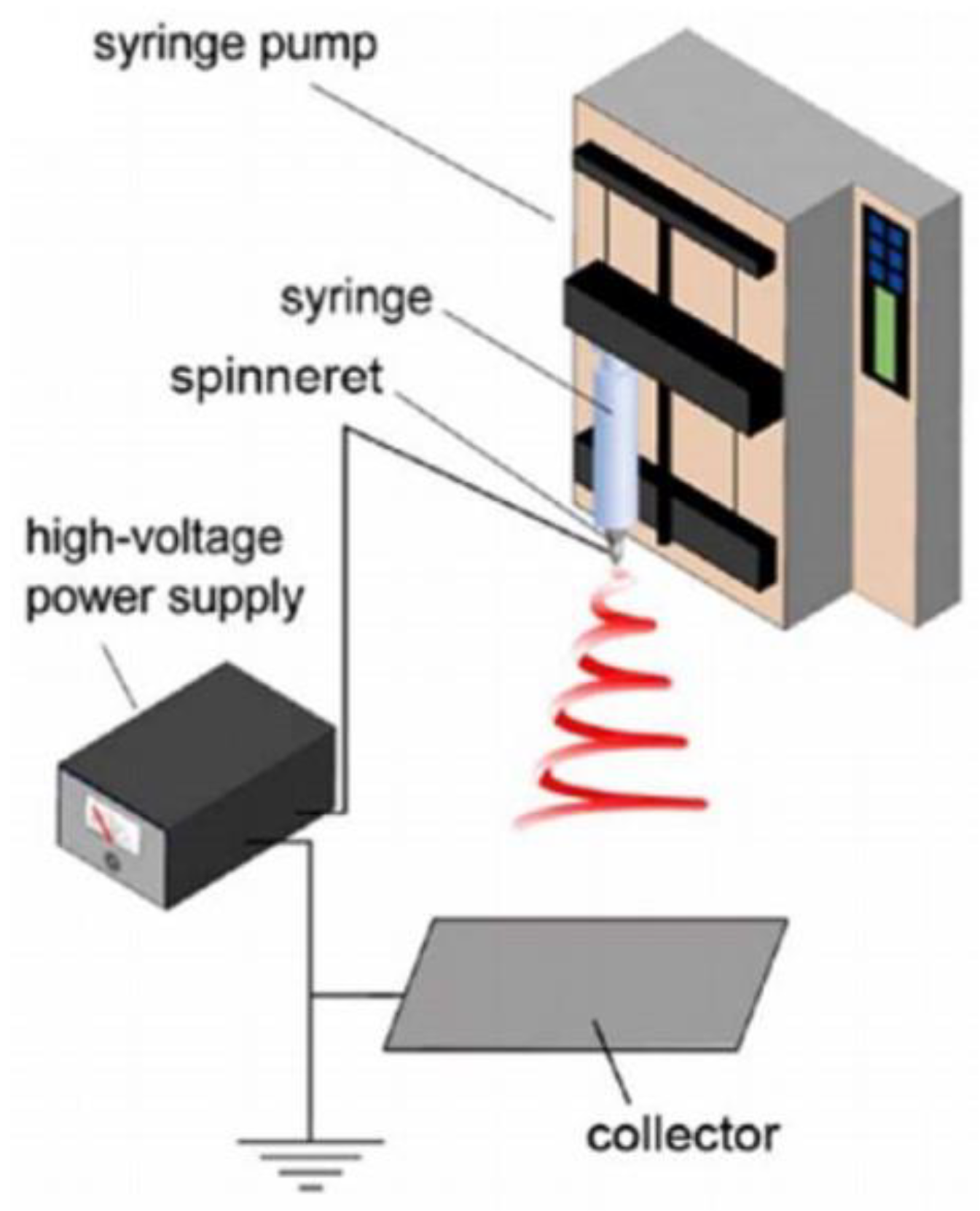 Micromachines 15 00982 g018