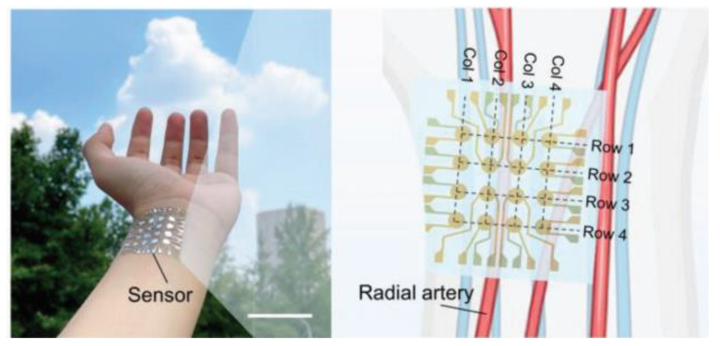 Micromachines 15 00982 g039