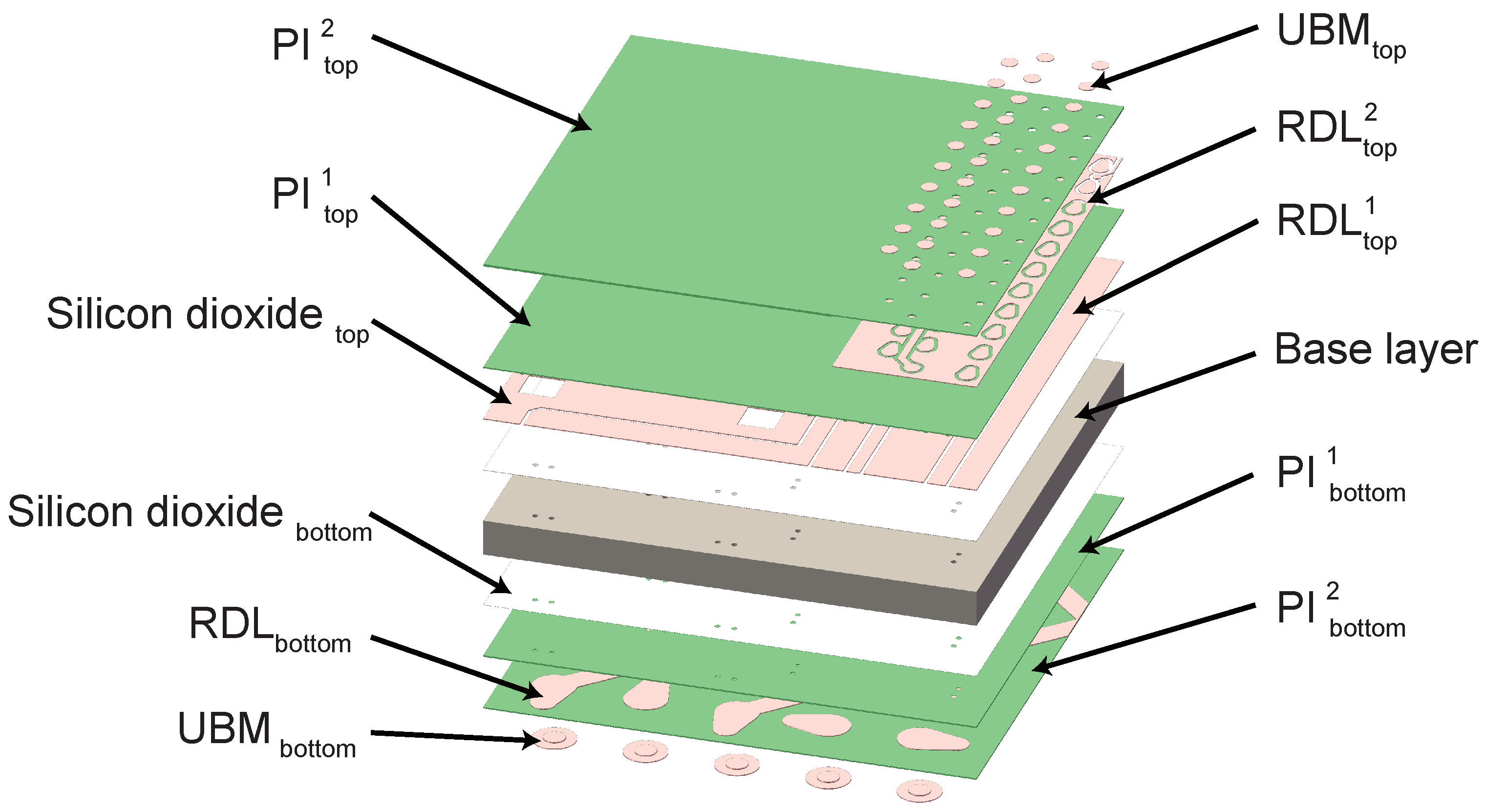 Micromachines 15 00986 g002