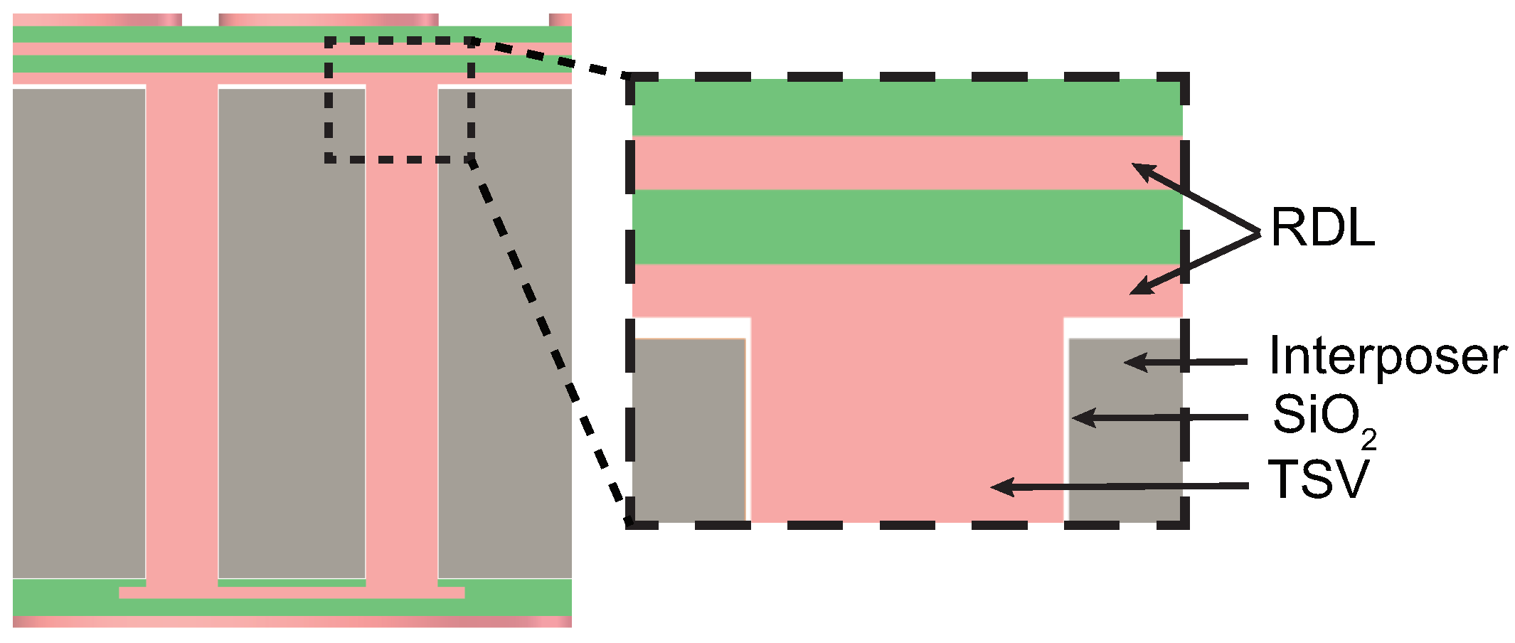 Micromachines 15 00986 g003