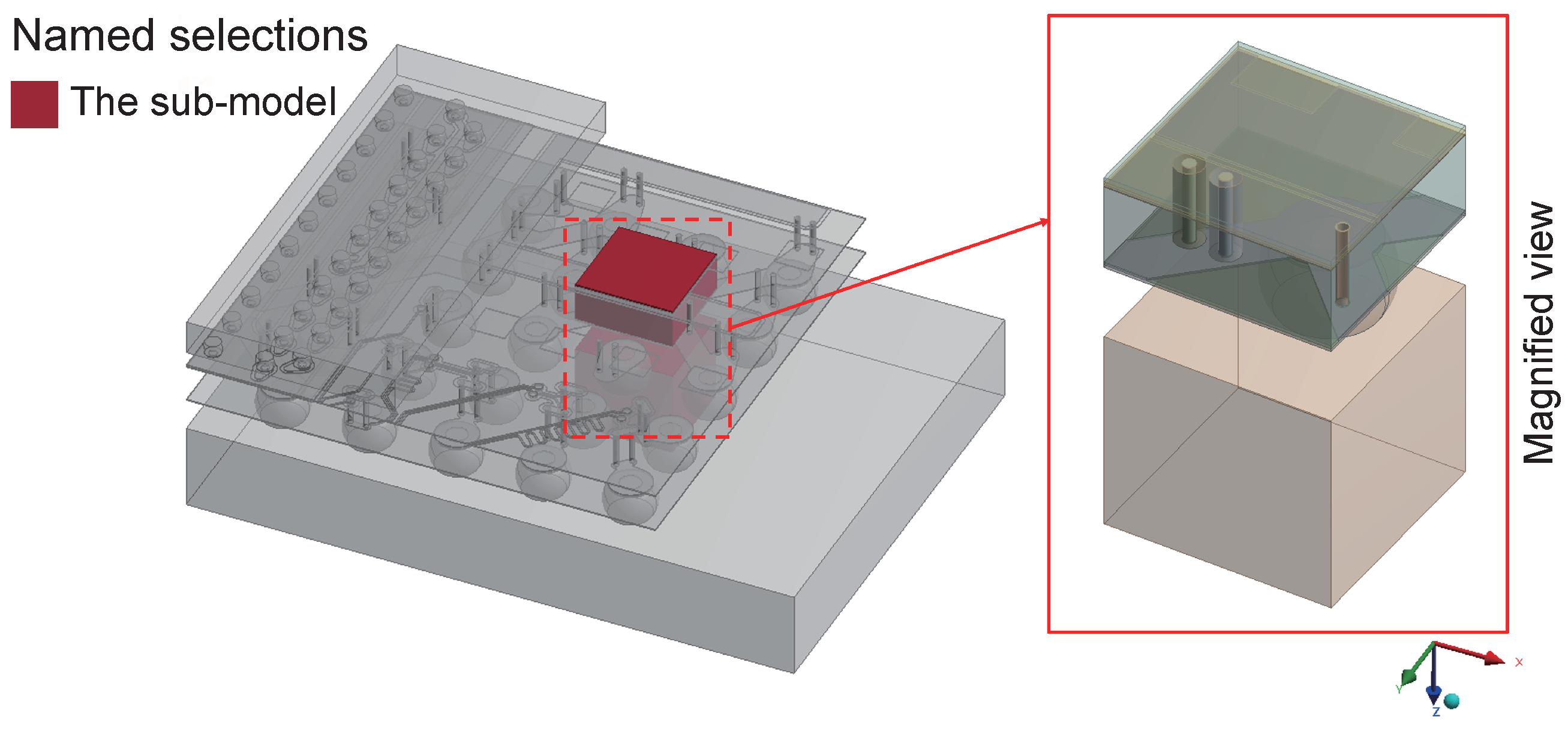 Micromachines 15 00986 g009