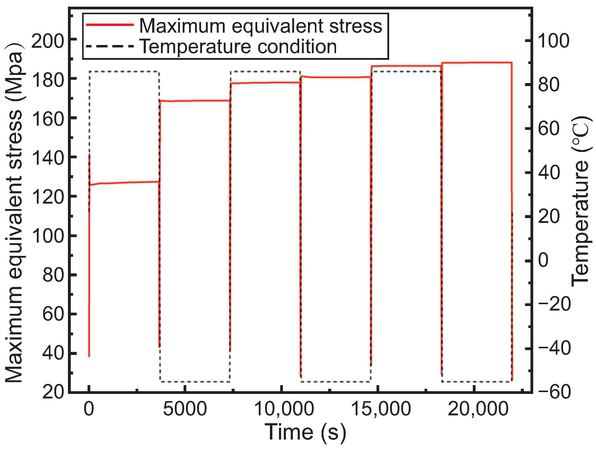 Micromachines 15 00986 g016