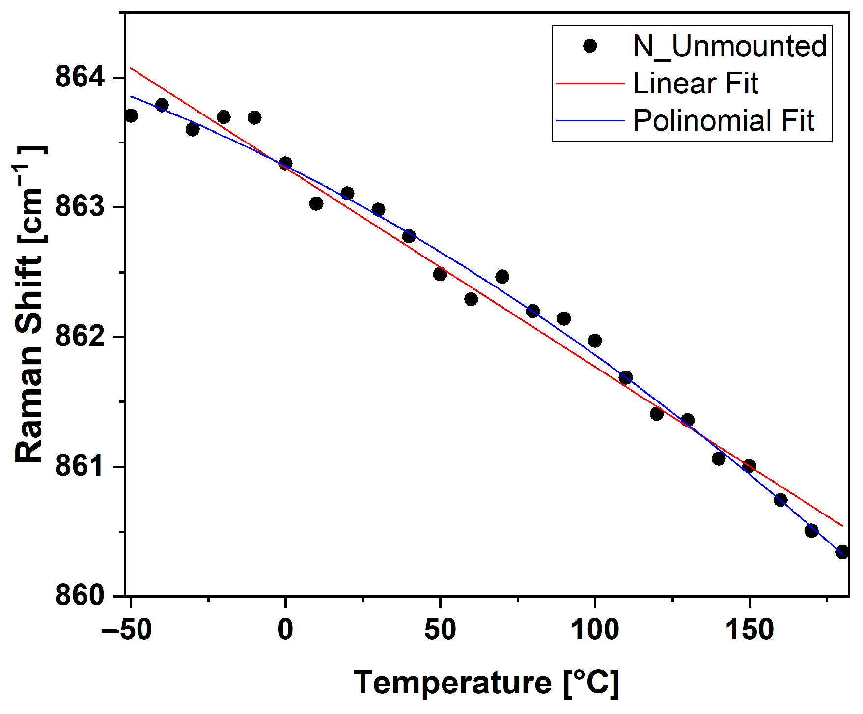 Micromachines 15 00990 g006