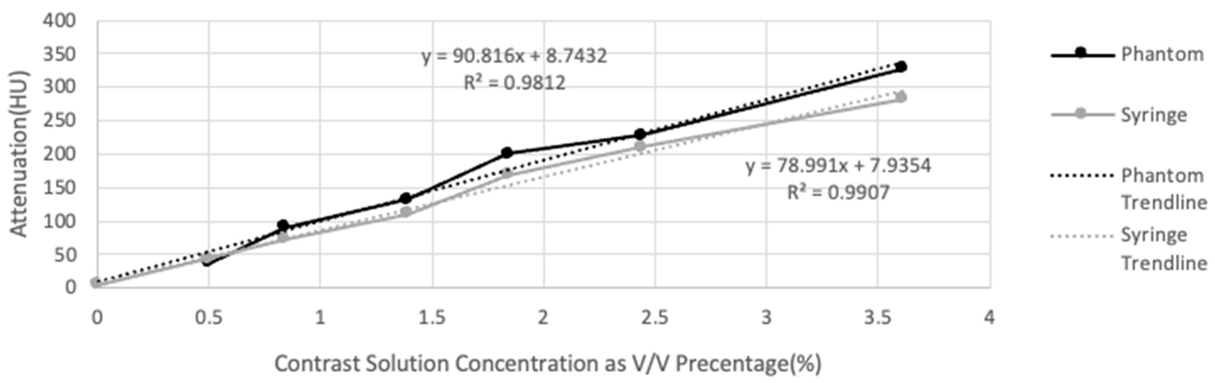 Micromachines 15 00992 g007