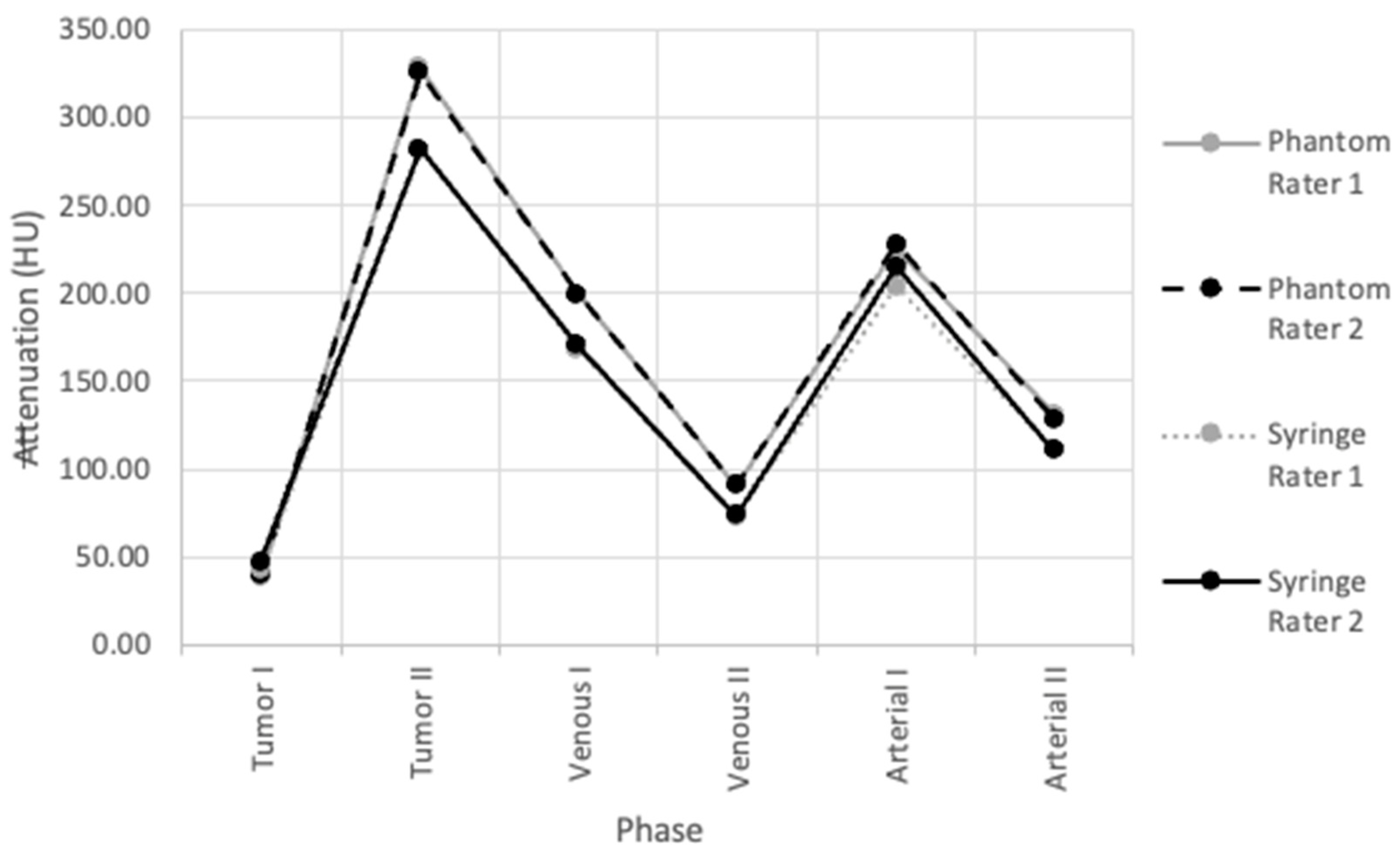 Micromachines 15 00992 g008