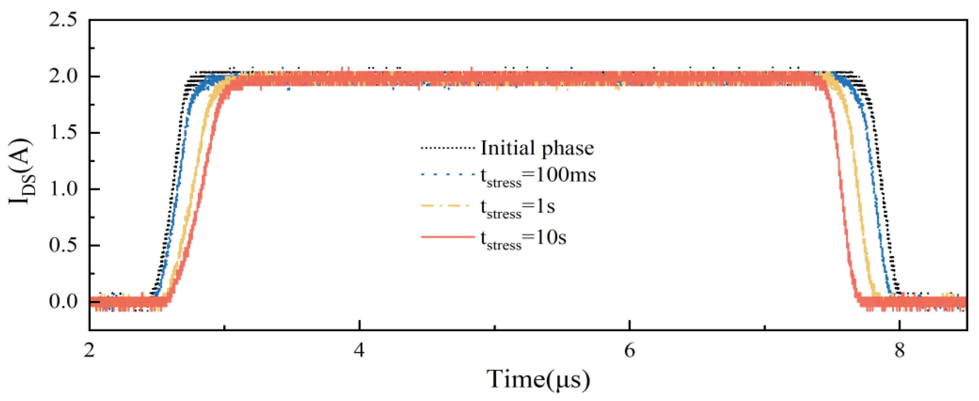 Micromachines 15 00993 g004 Micromachines 15 00993 g004