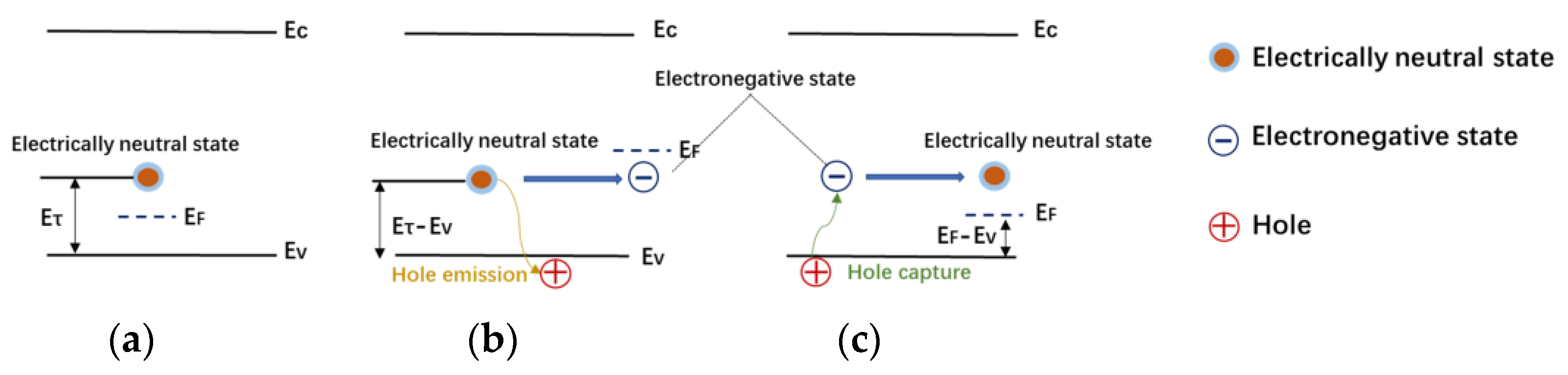 Micromachines 15 00993 g006 Micromachines 15 00993 g006