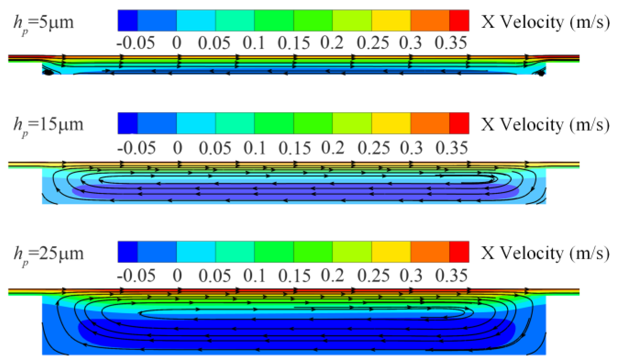Micromachines 15 00994 g004