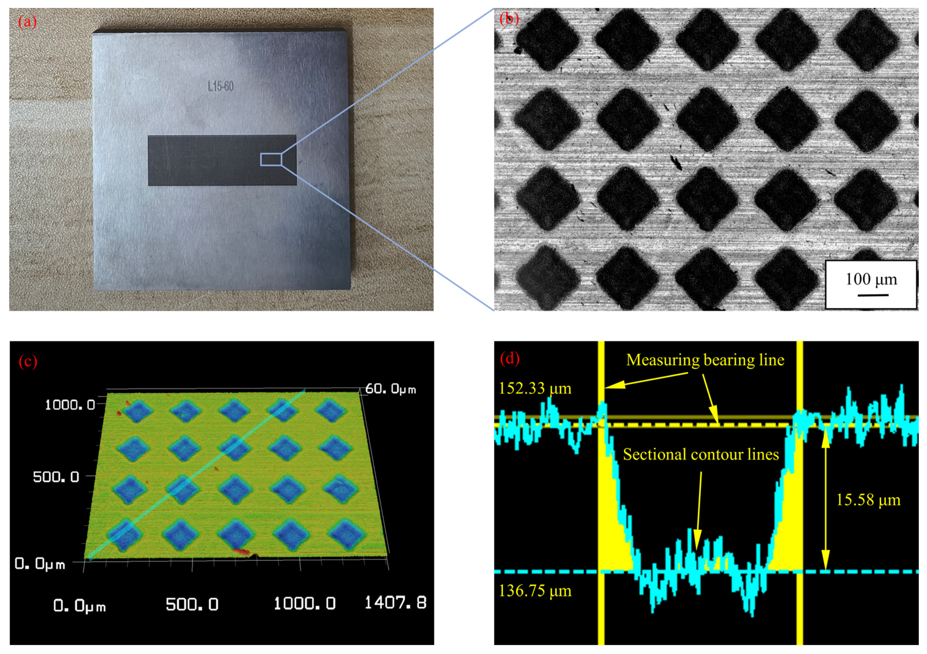 Micromachines 15 00994 g008
