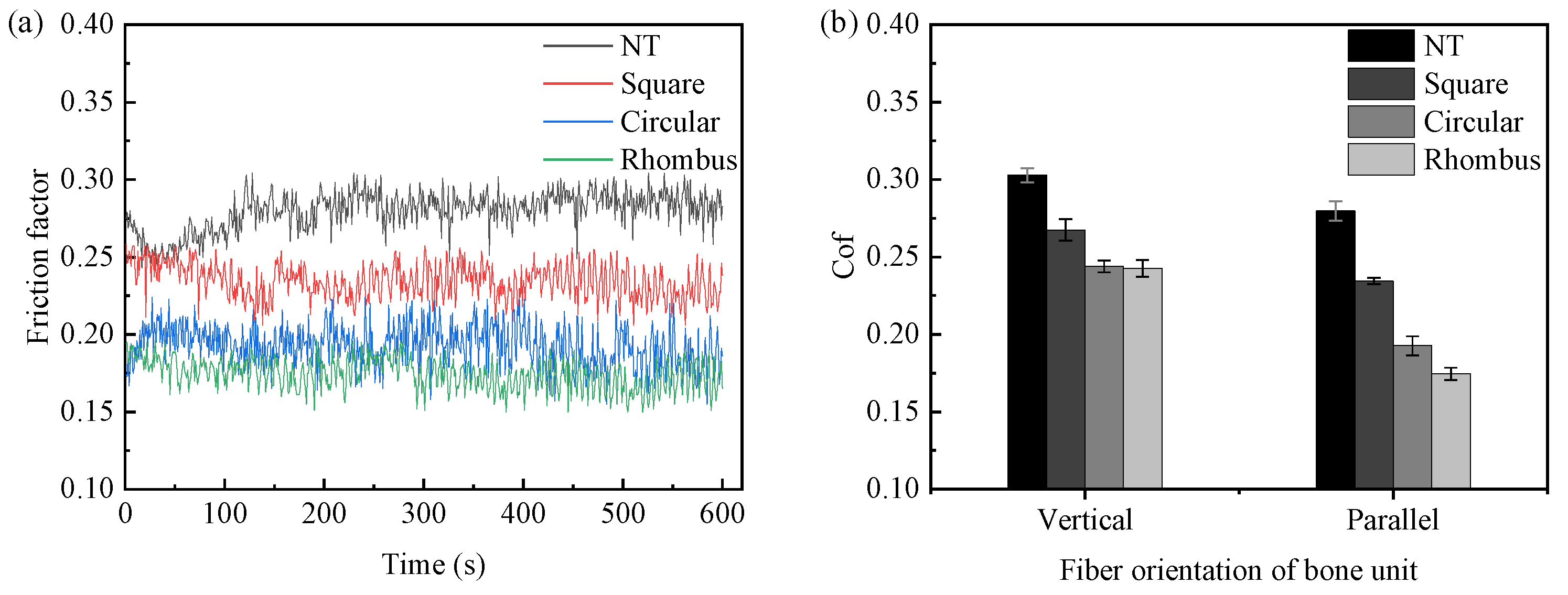 Micromachines 15 00994 g014