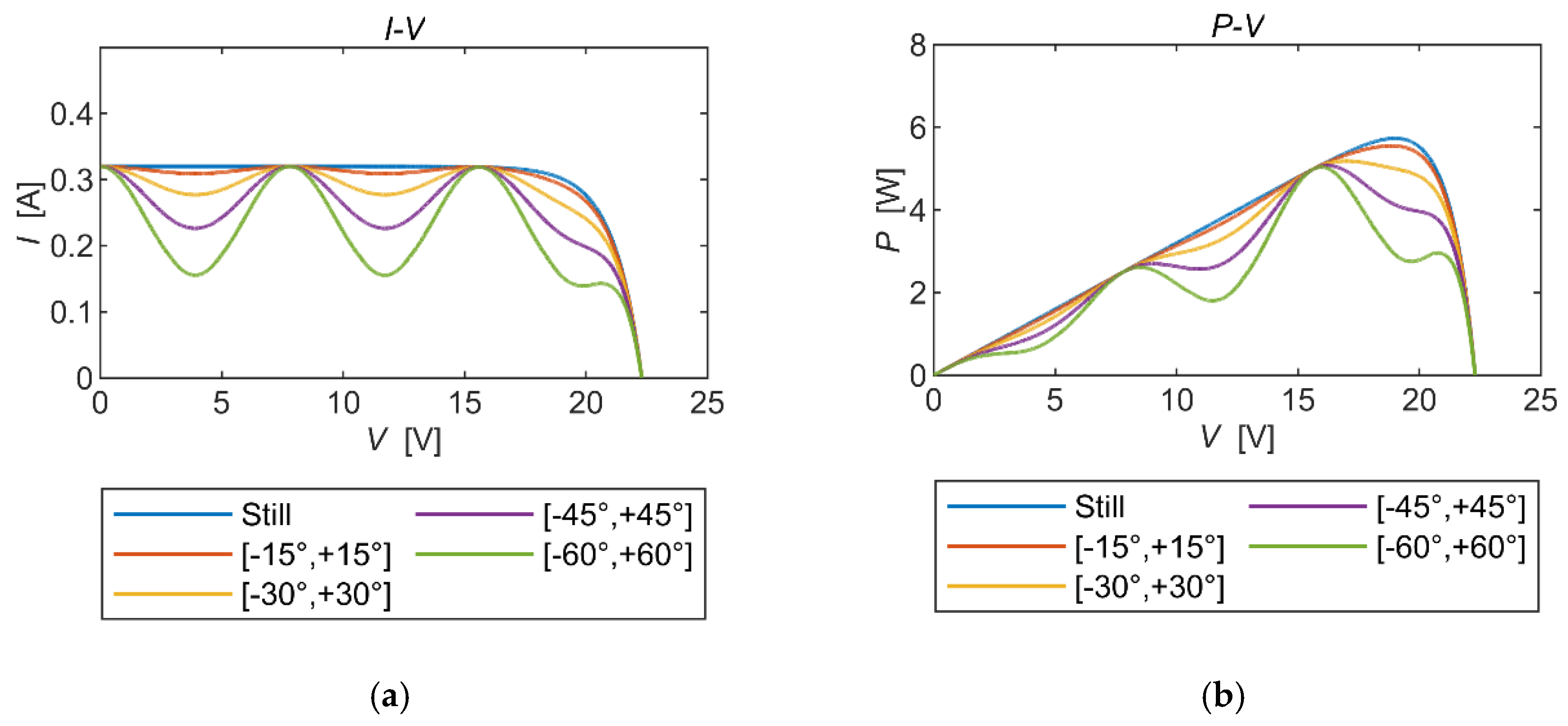 Micromachines 15 00996 g008