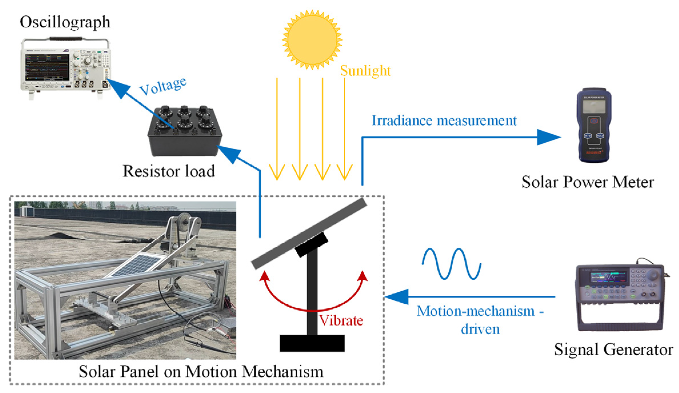 Micromachines 15 00996 g010