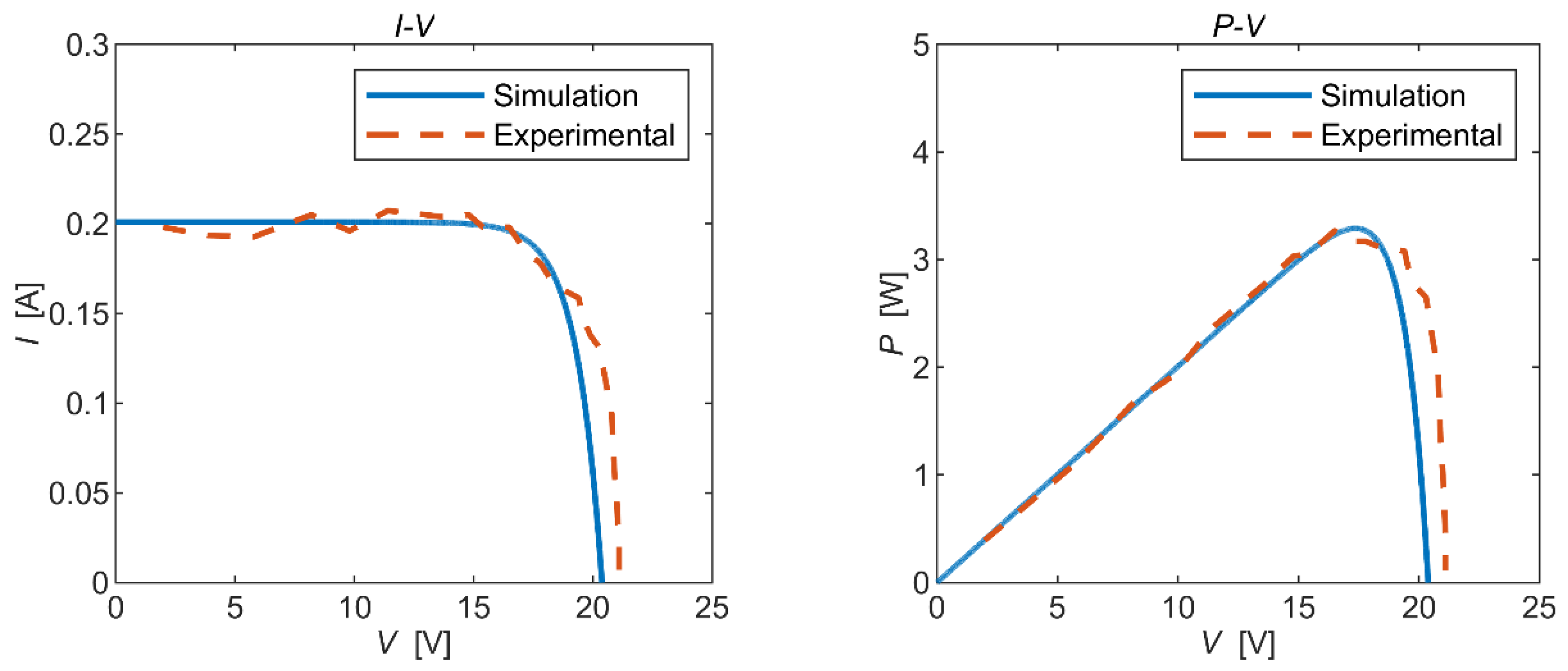 Micromachines 15 00996 g012