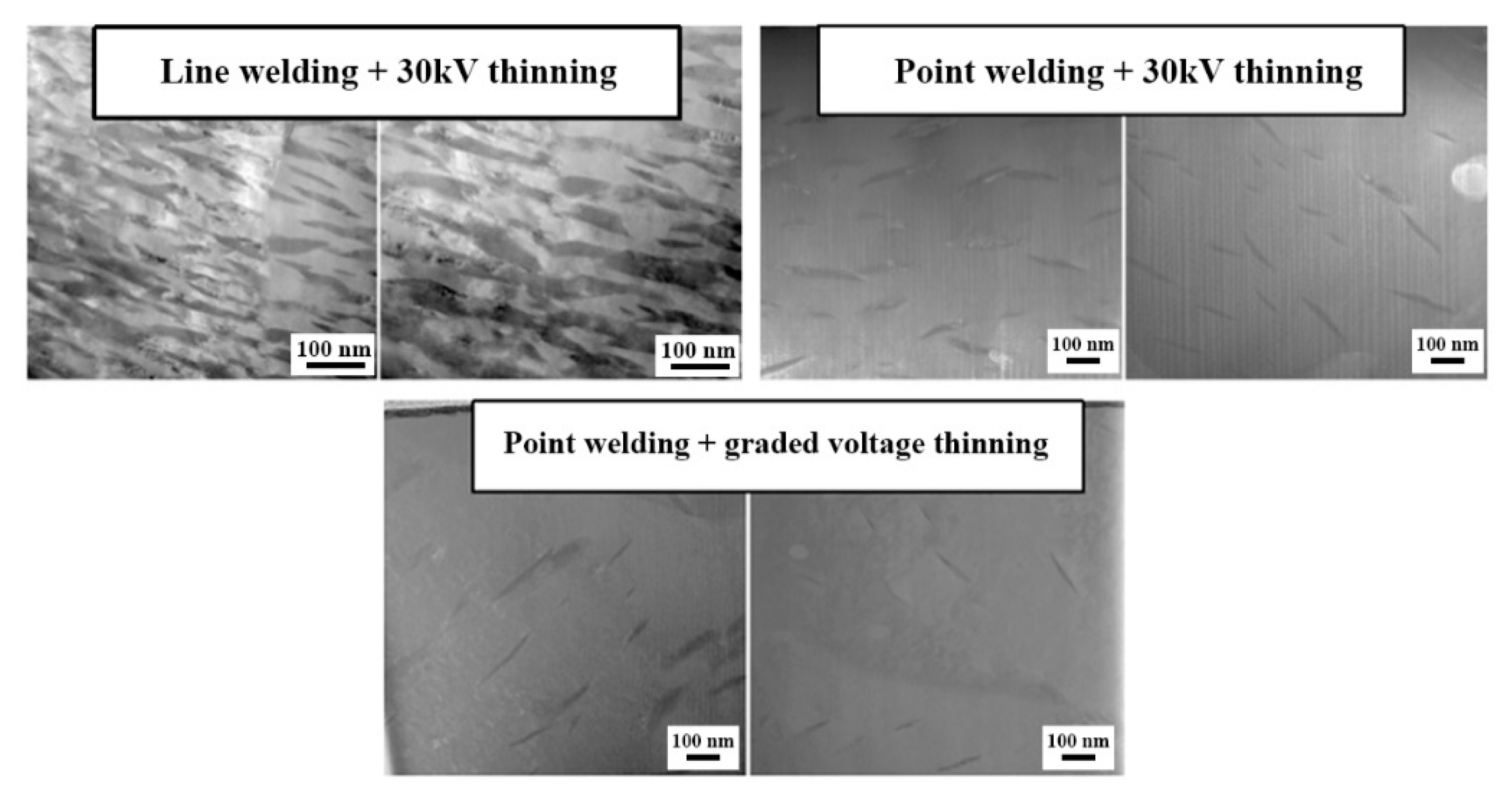 Micromachines 15 00999 g007
