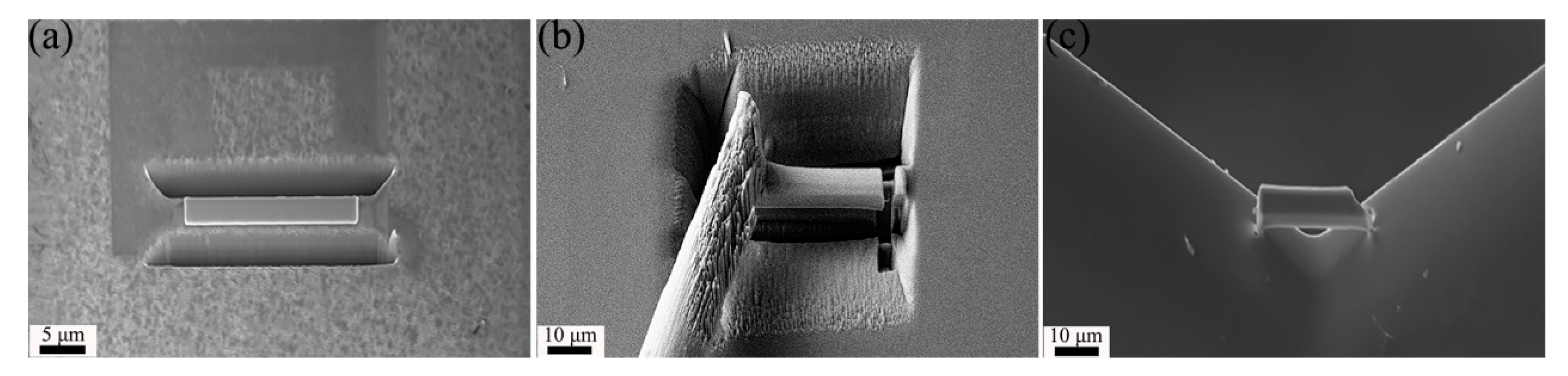 Micromachines 15 00999 g008